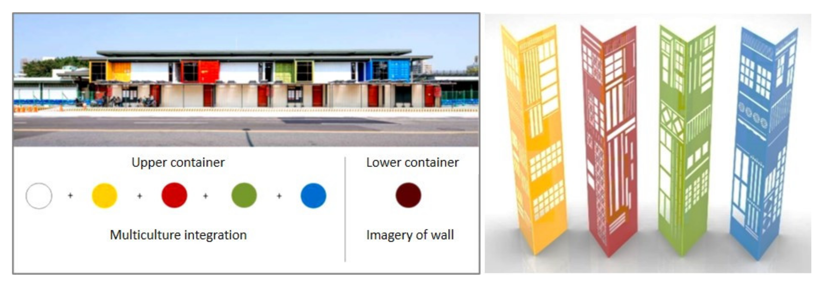 Buildings 12 01098 g018