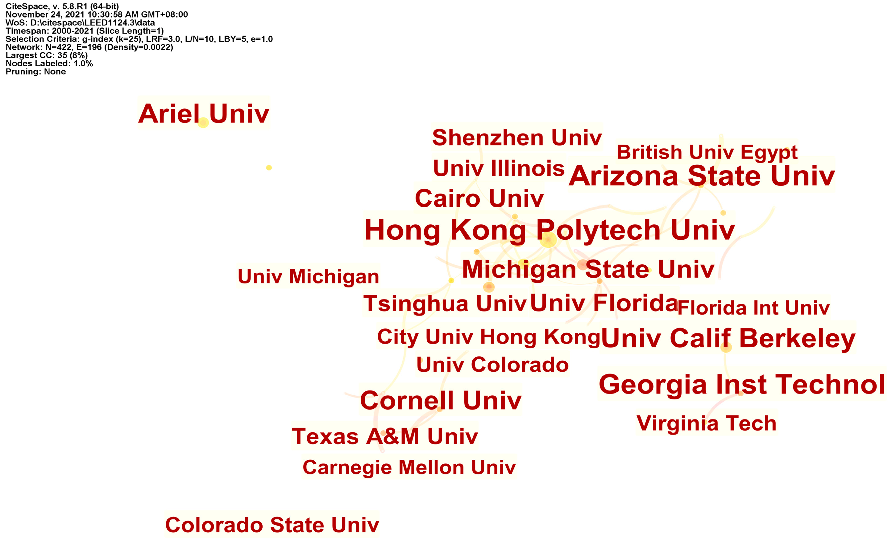 Buildings 12 01099 g004