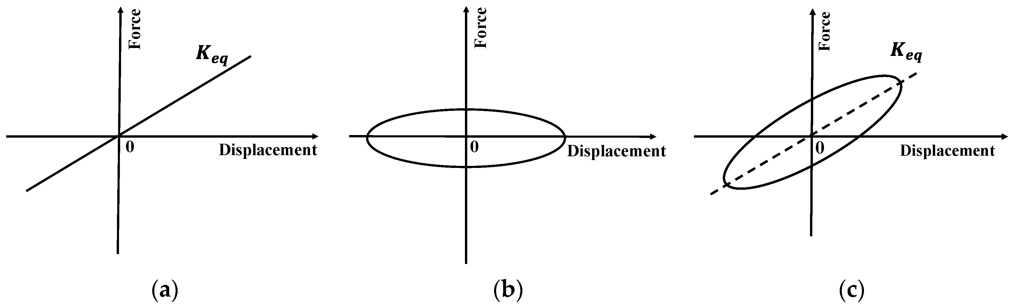 Buildings 12 01102 g003