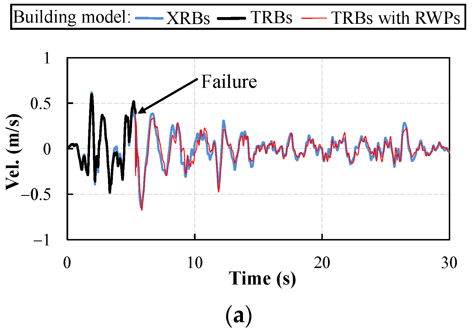 Buildings 12 01102 g009a