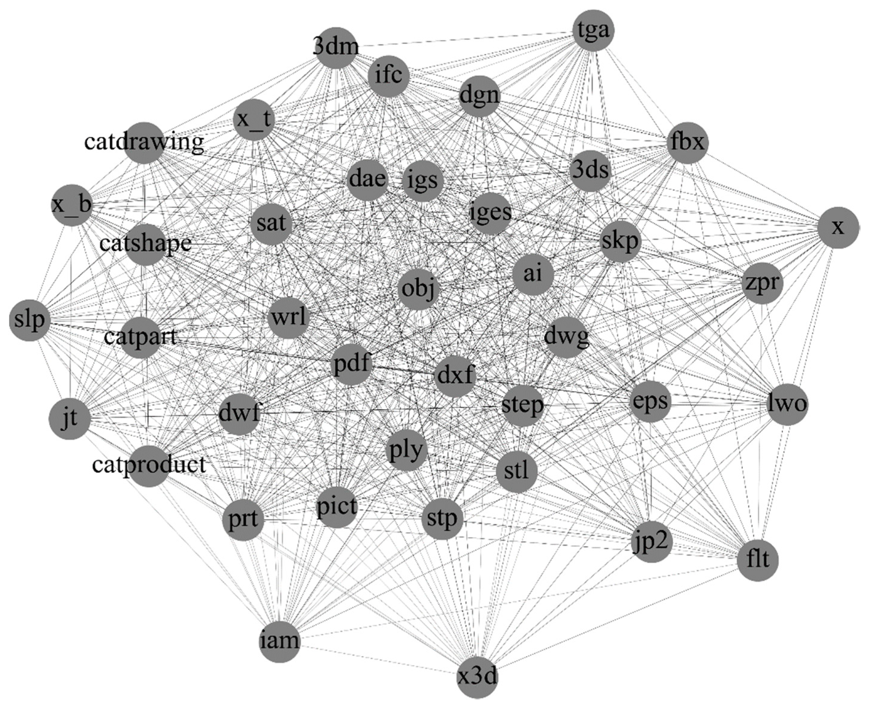 Buildings 12 01105 g002