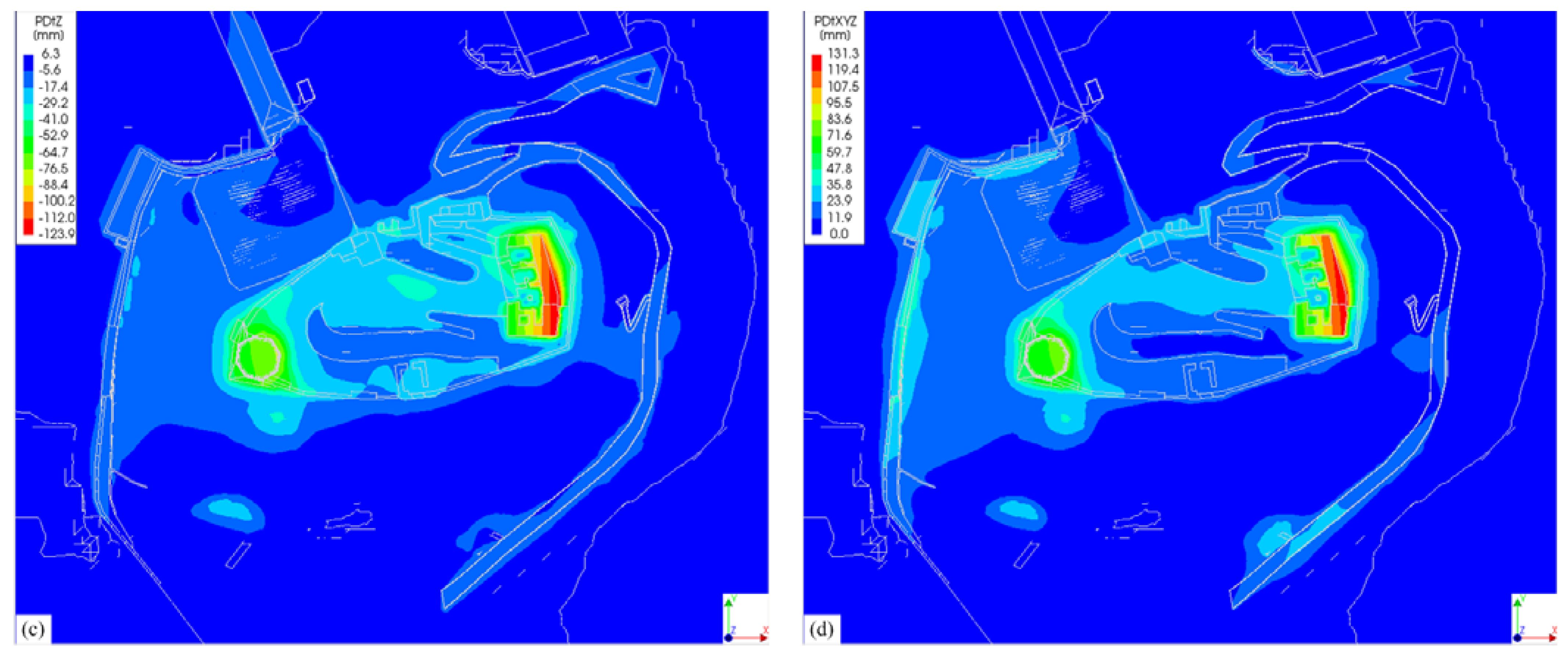 Buildings 12 01113 g005b
