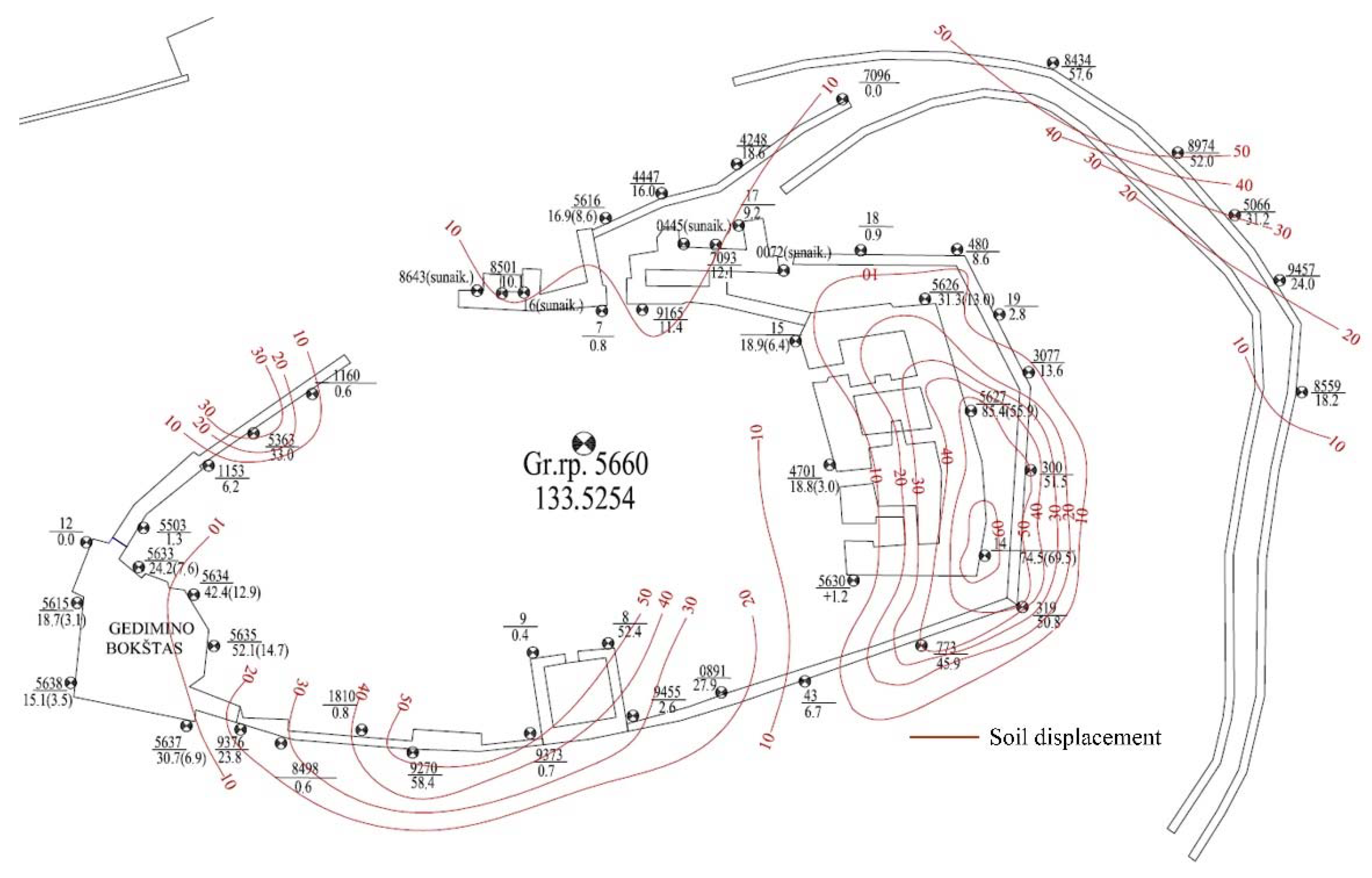 Buildings 12 01113 g006