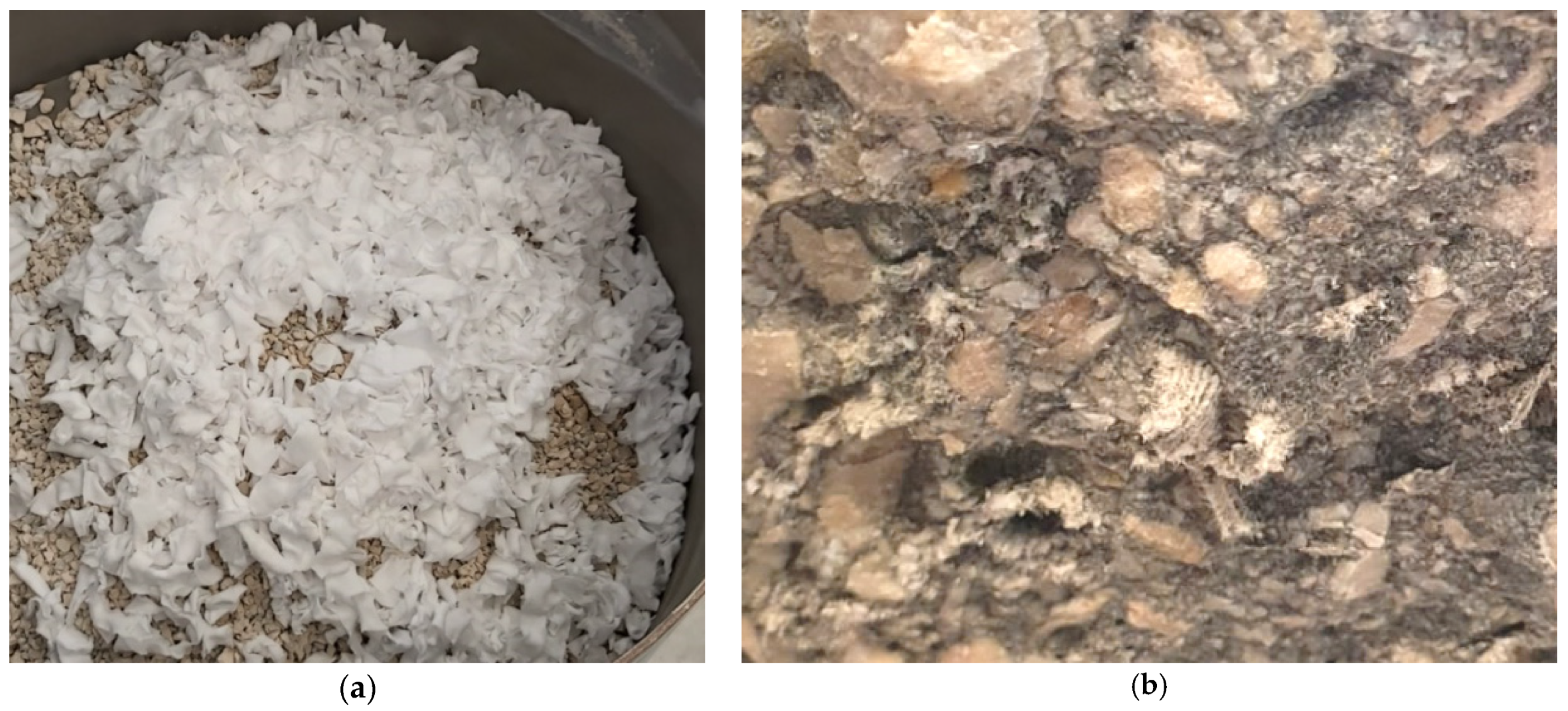 Buildings 12 01121 g006