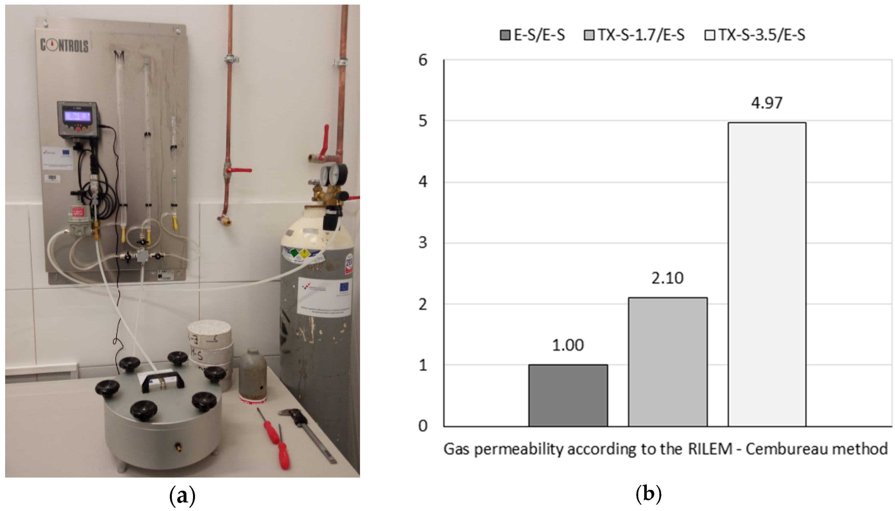 Buildings 12 01121 g021