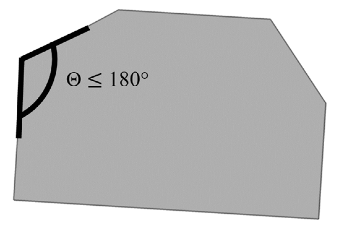 Buildings 12 01130 g007