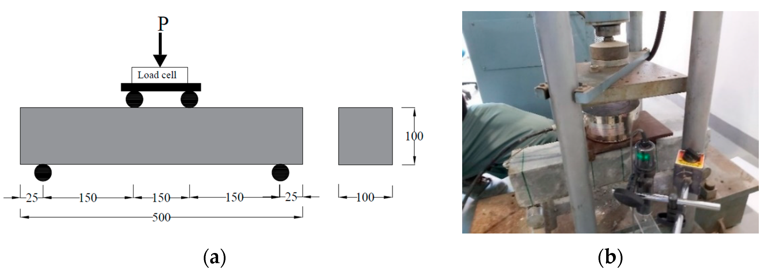 Buildings 12 01136 g004