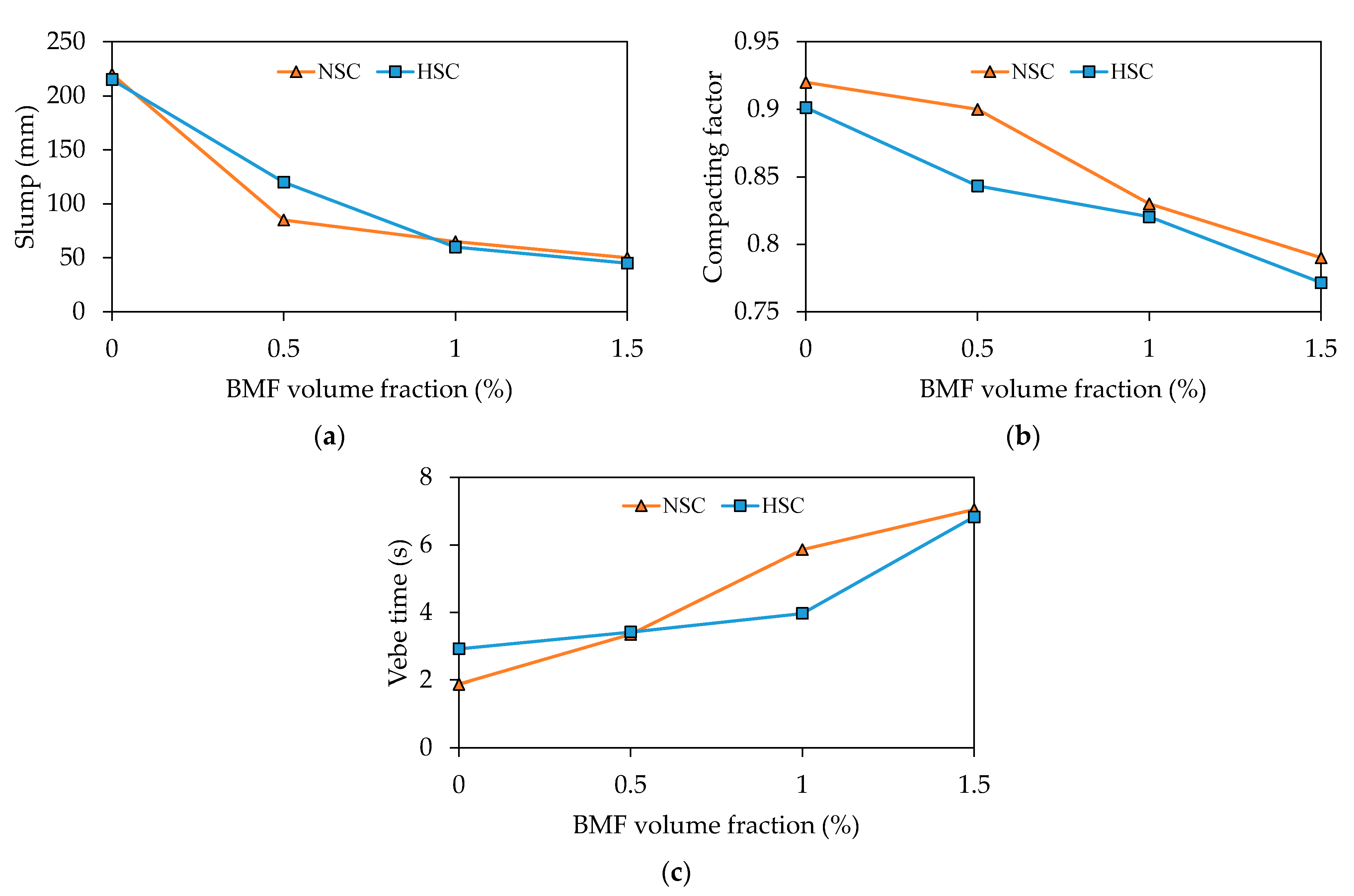 Buildings 12 01136 g006