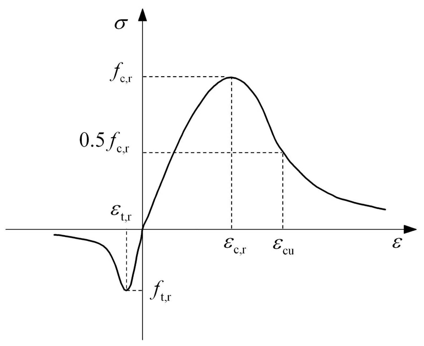 Buildings 12 01139 g001