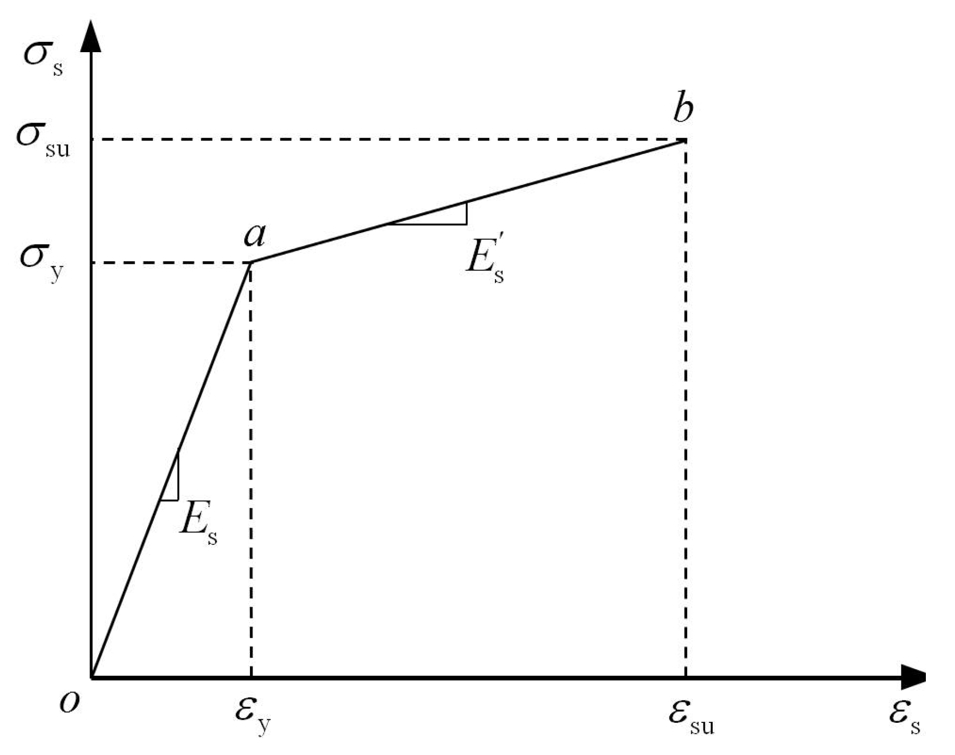 Buildings 12 01139 g003