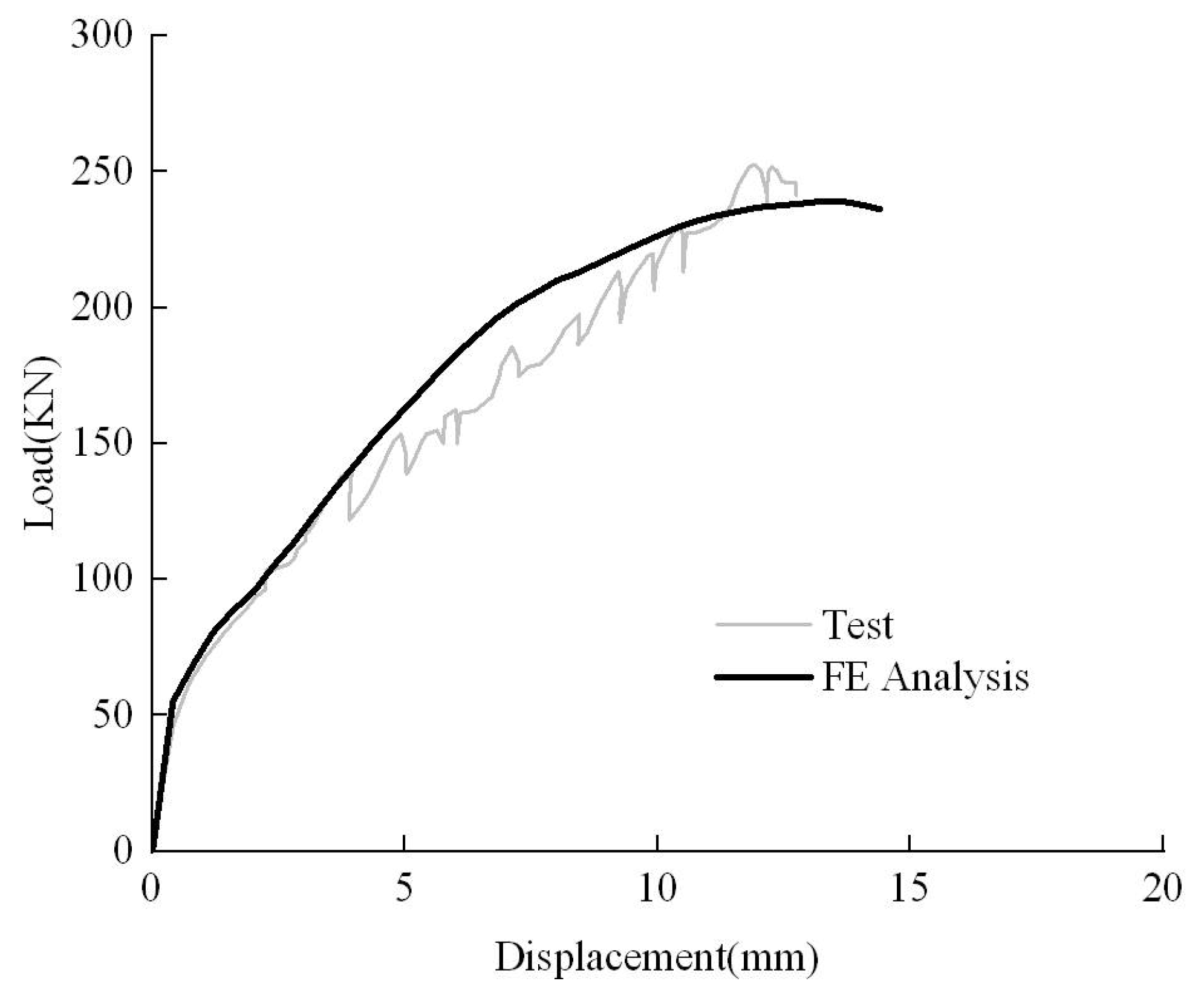 Buildings 12 01139 g006