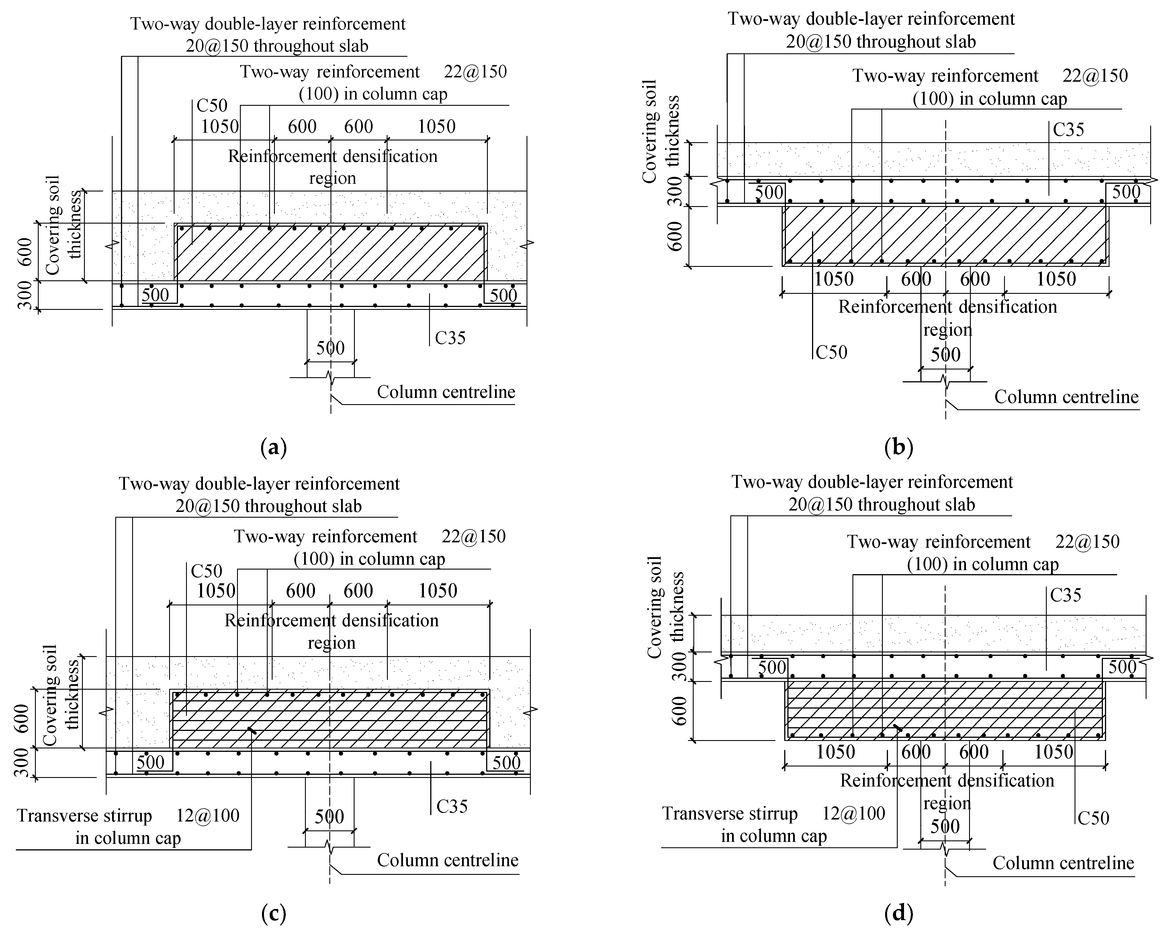 Buildings 12 01139 g009