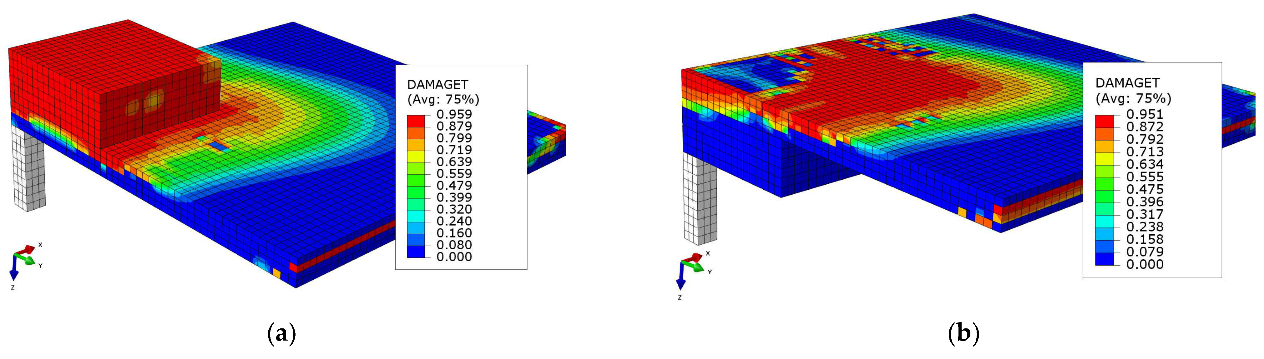 Buildings 12 01139 g014a