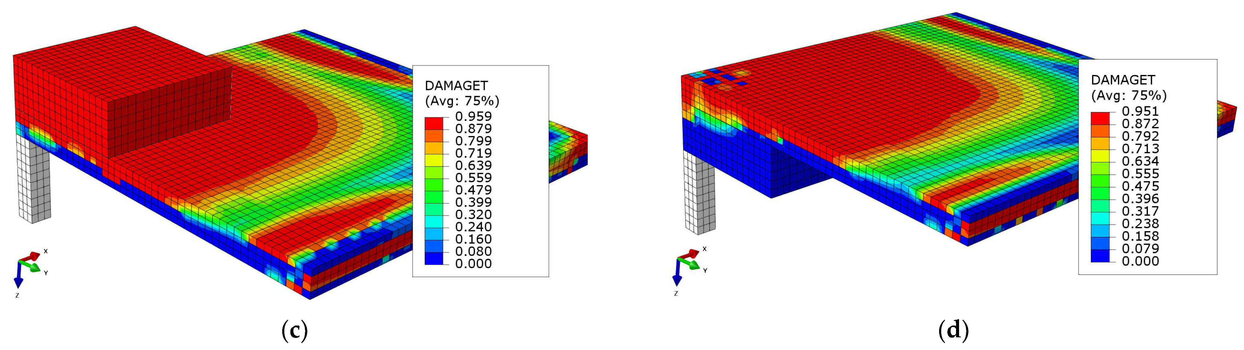 Buildings 12 01139 g016b