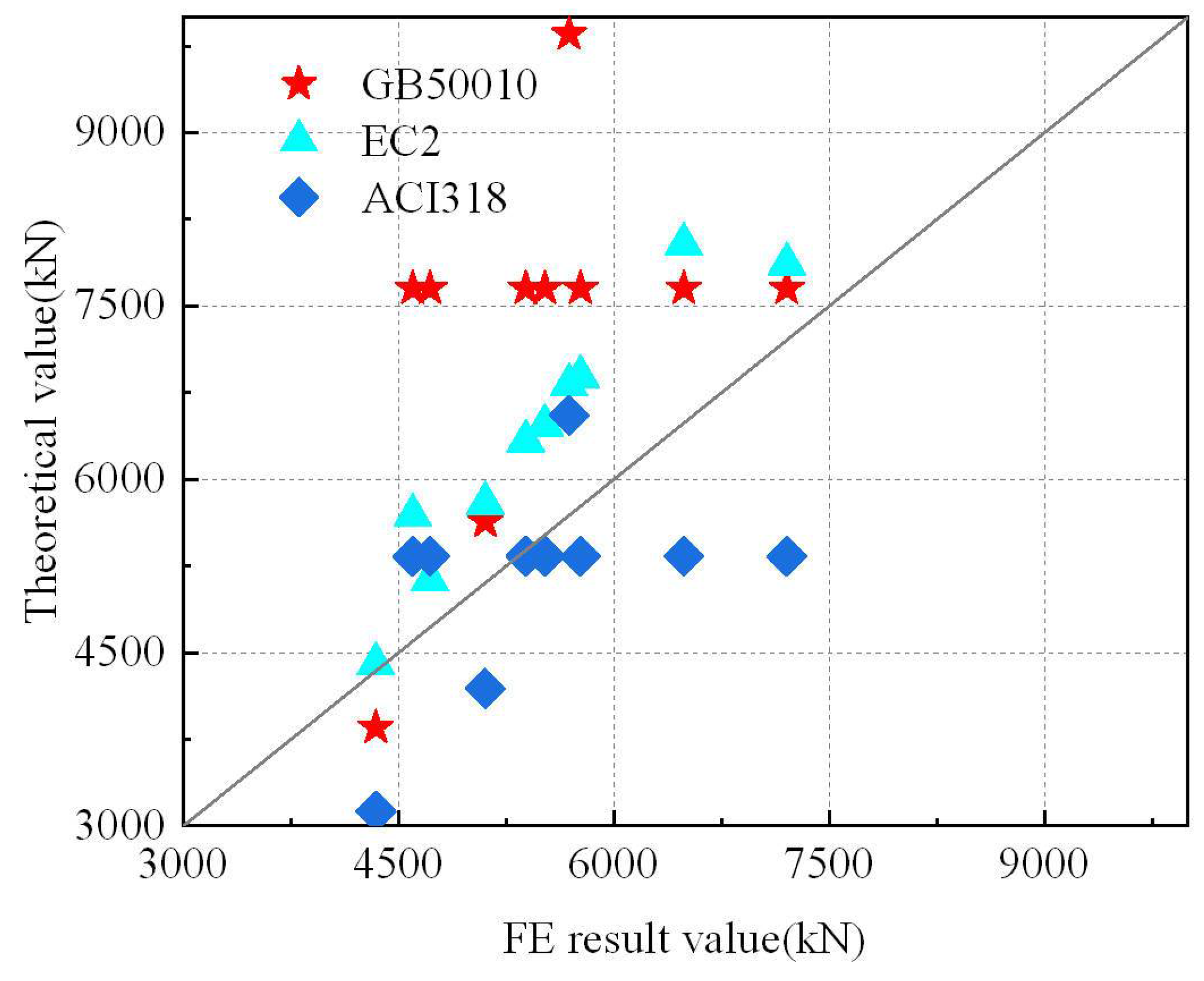 Buildings 12 01139 g019
