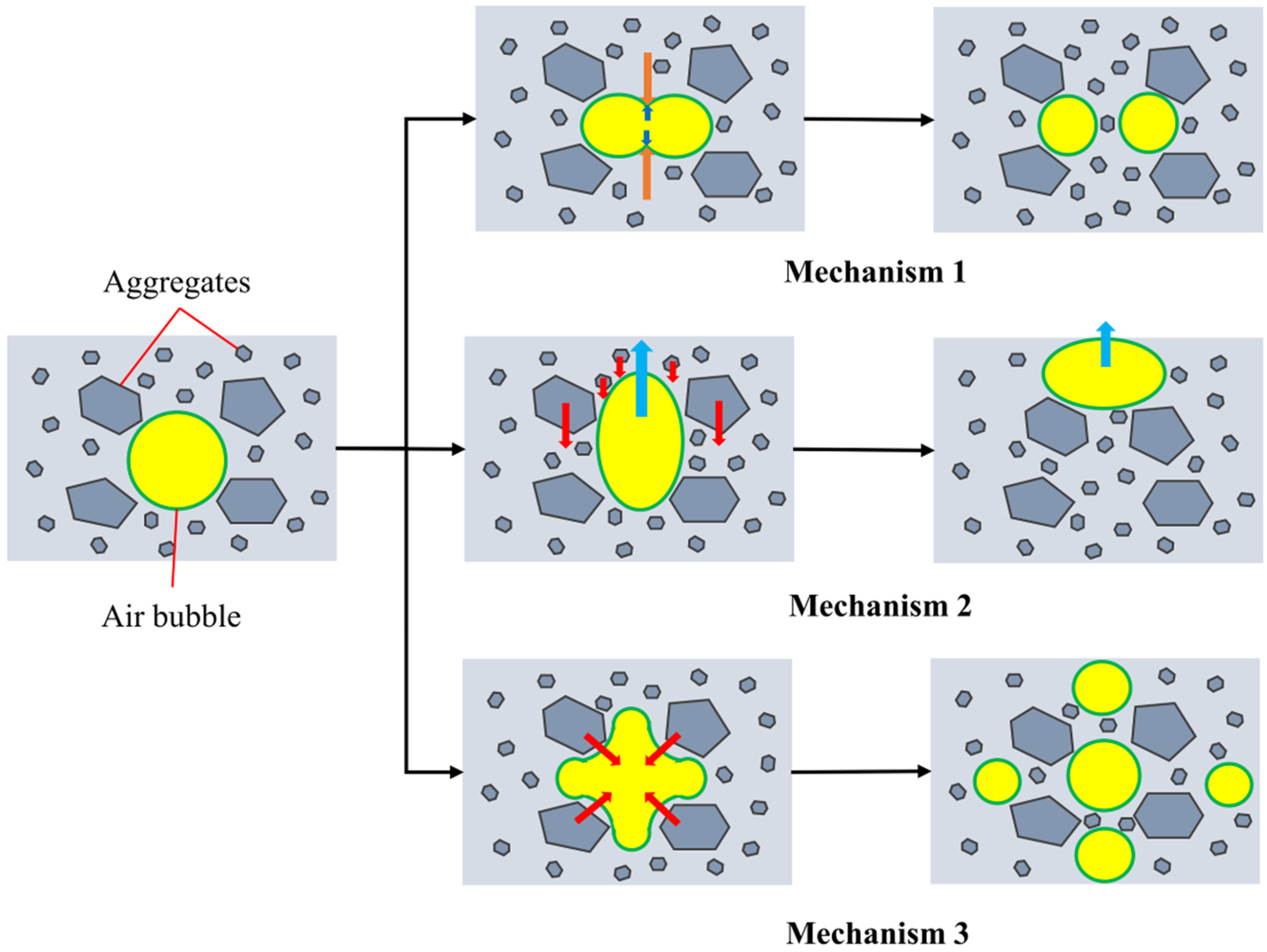 Buildings 12 01142 g008