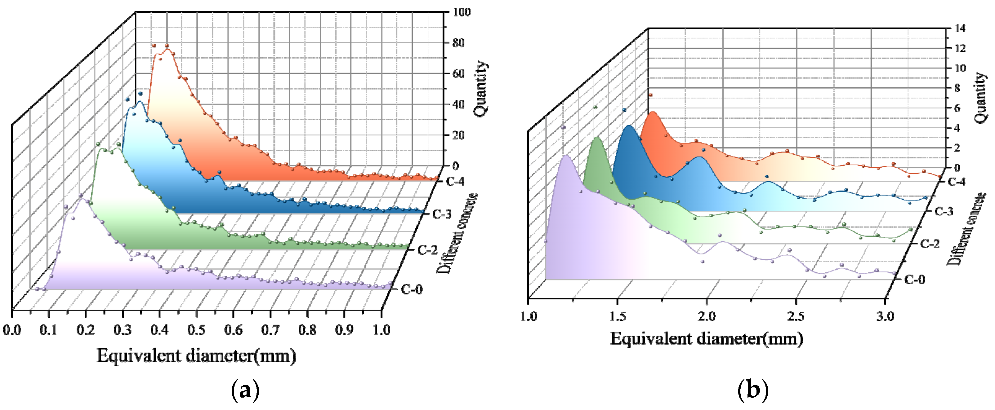 Buildings 12 01142 g009