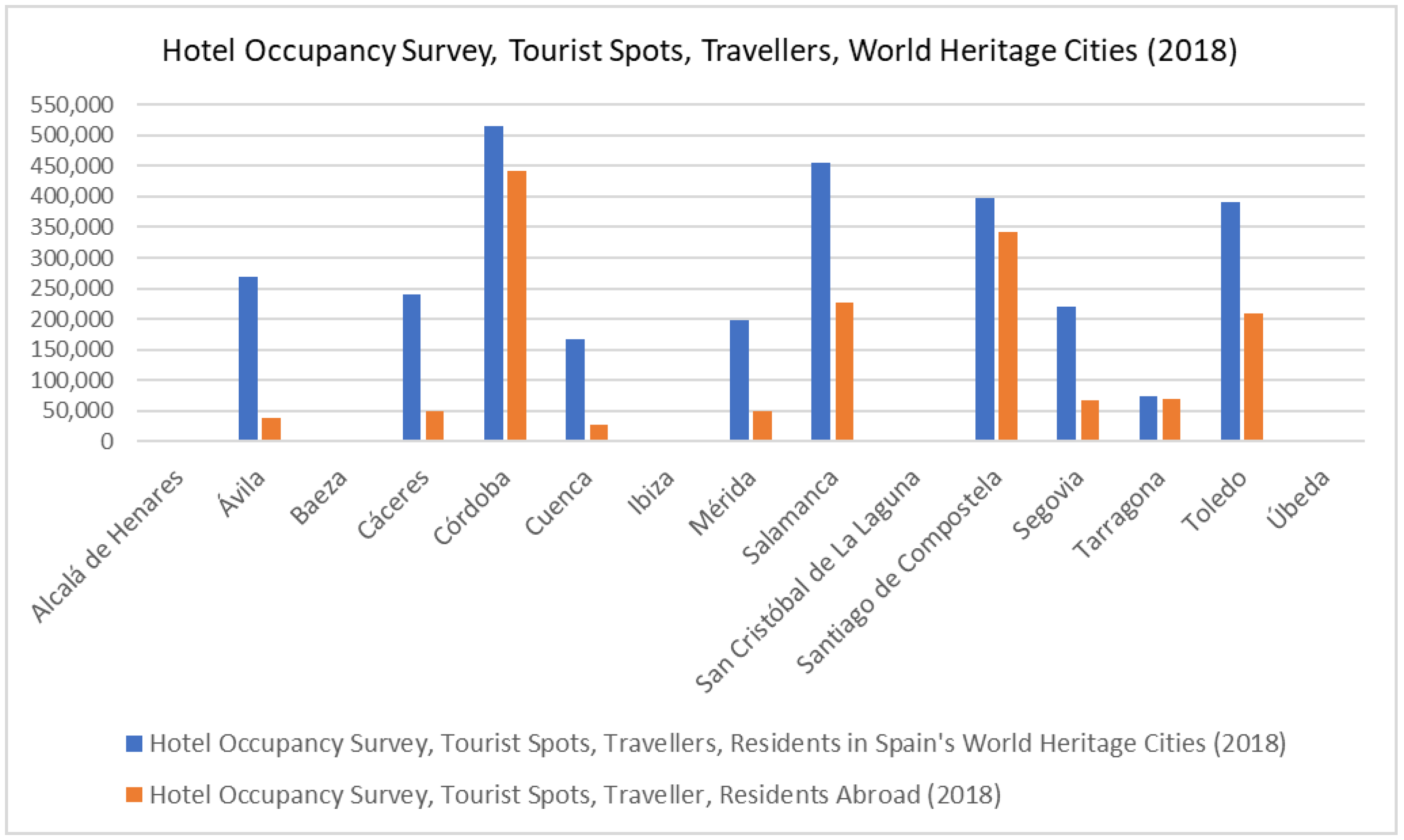 Buildings 12 01156 g003