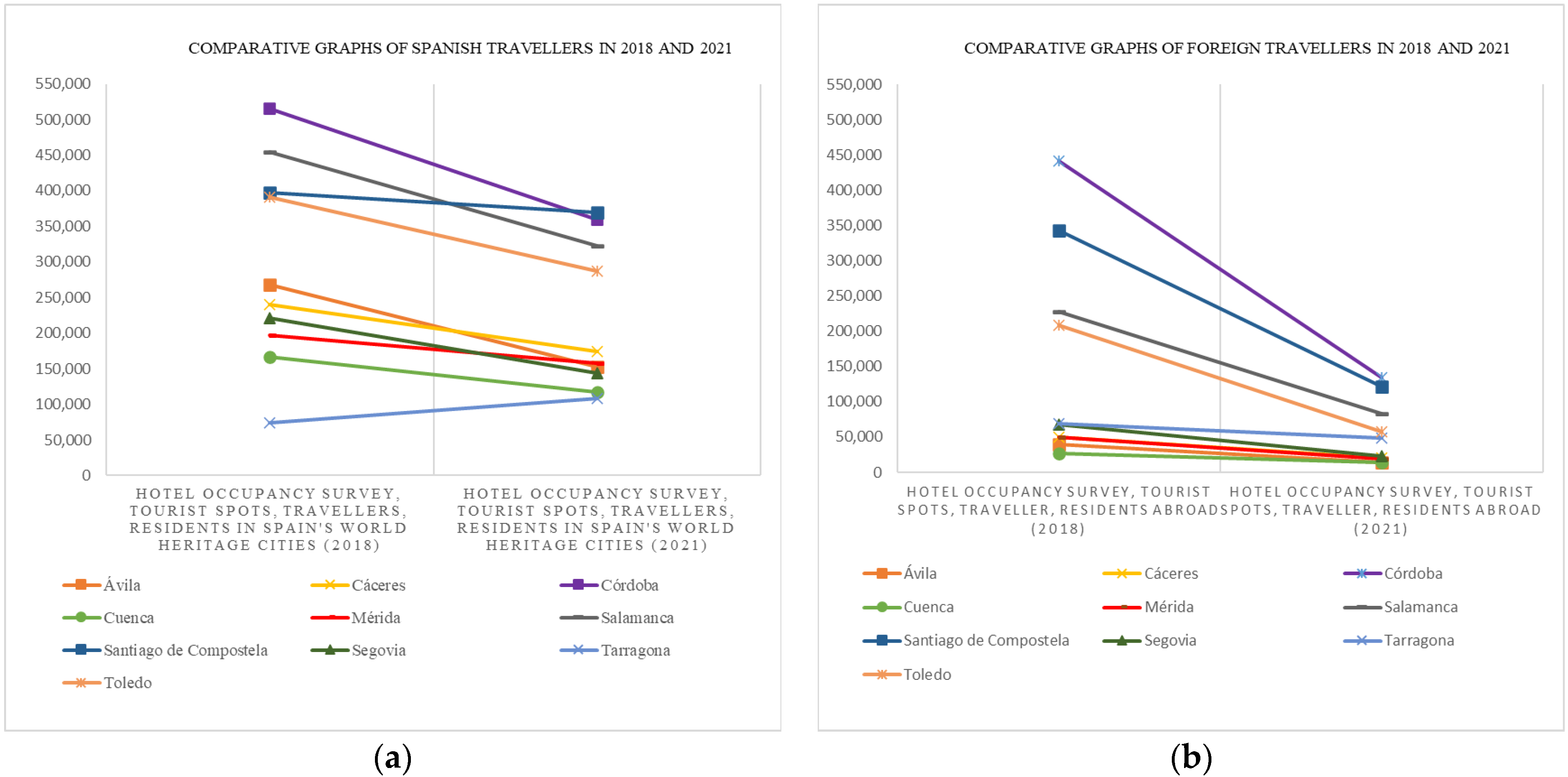 Buildings 12 01156 g004