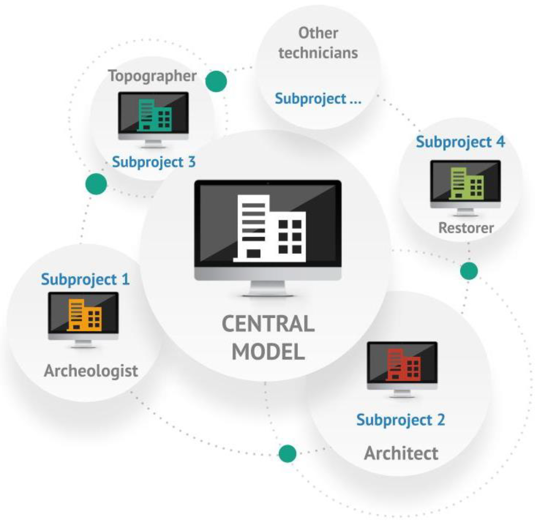 Buildings 12 01156 g006