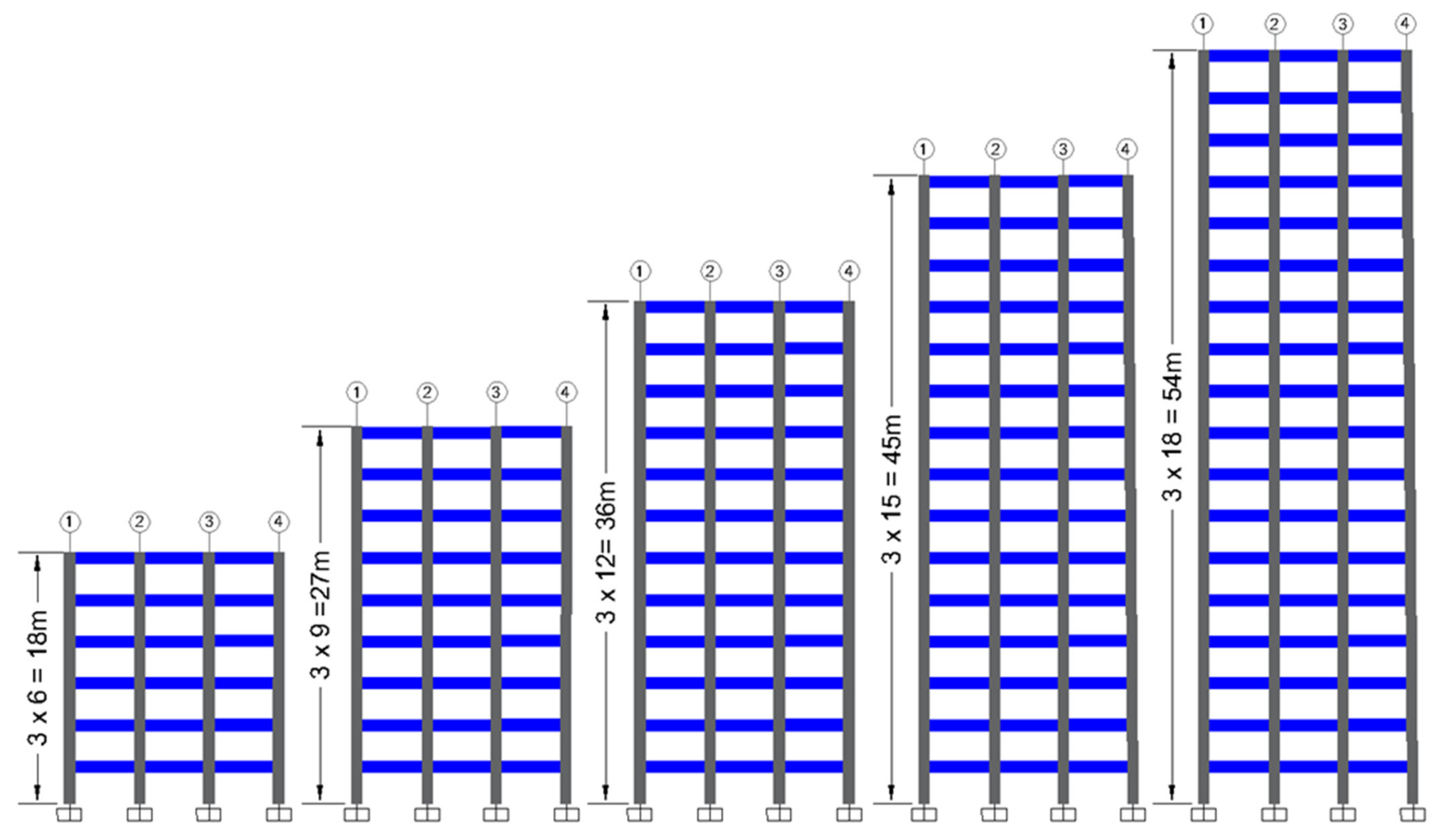 Buildings 12 01160 g012