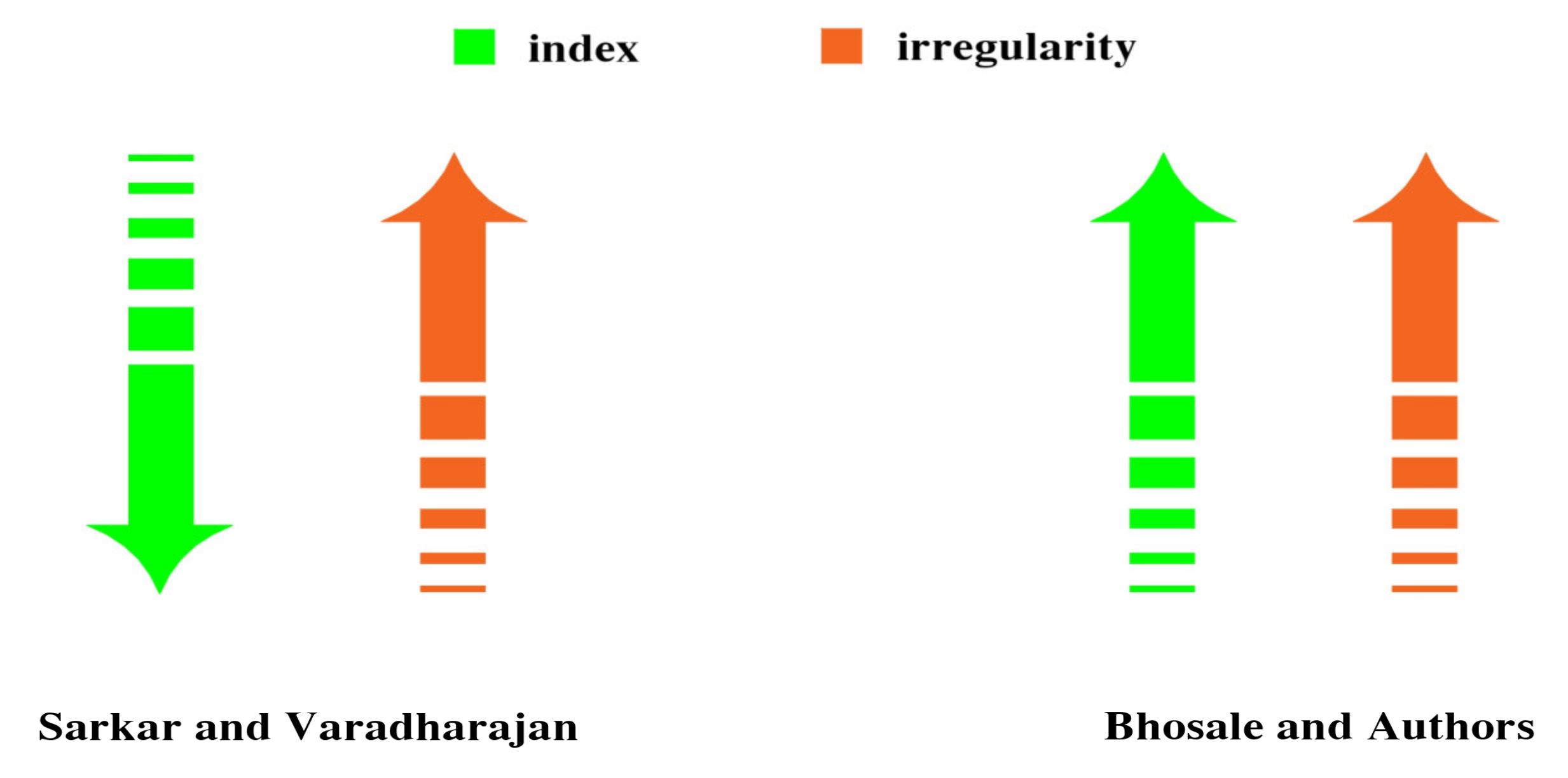 Buildings 12 01160 g014