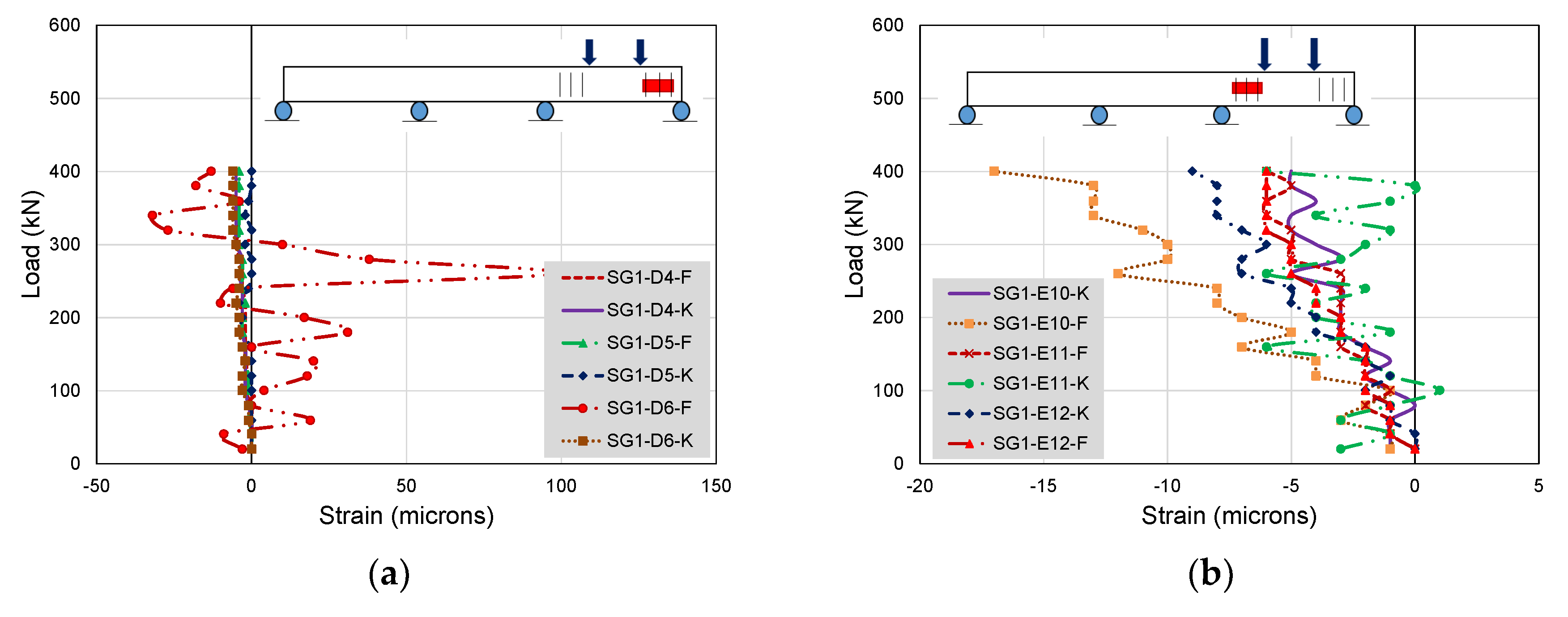 Buildings 12 01164 g024