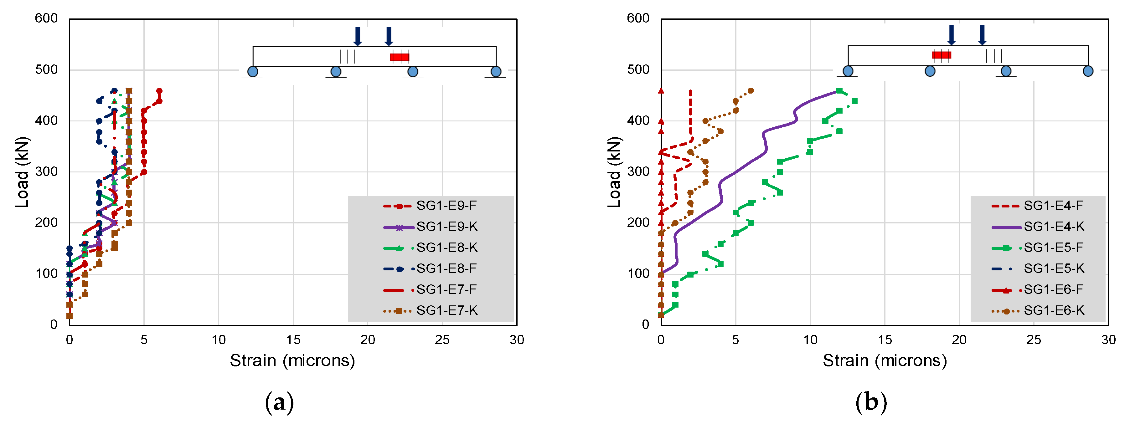 Buildings 12 01164 g025