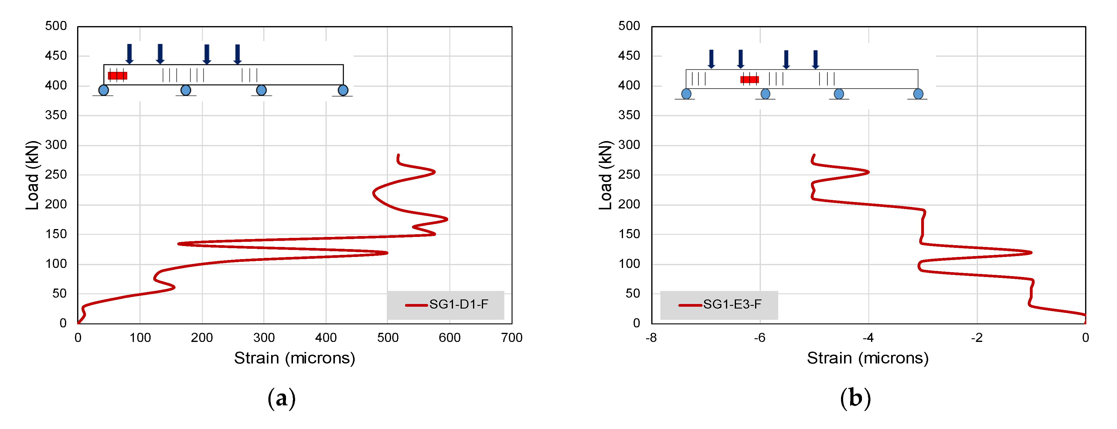 Buildings 12 01164 g026a
