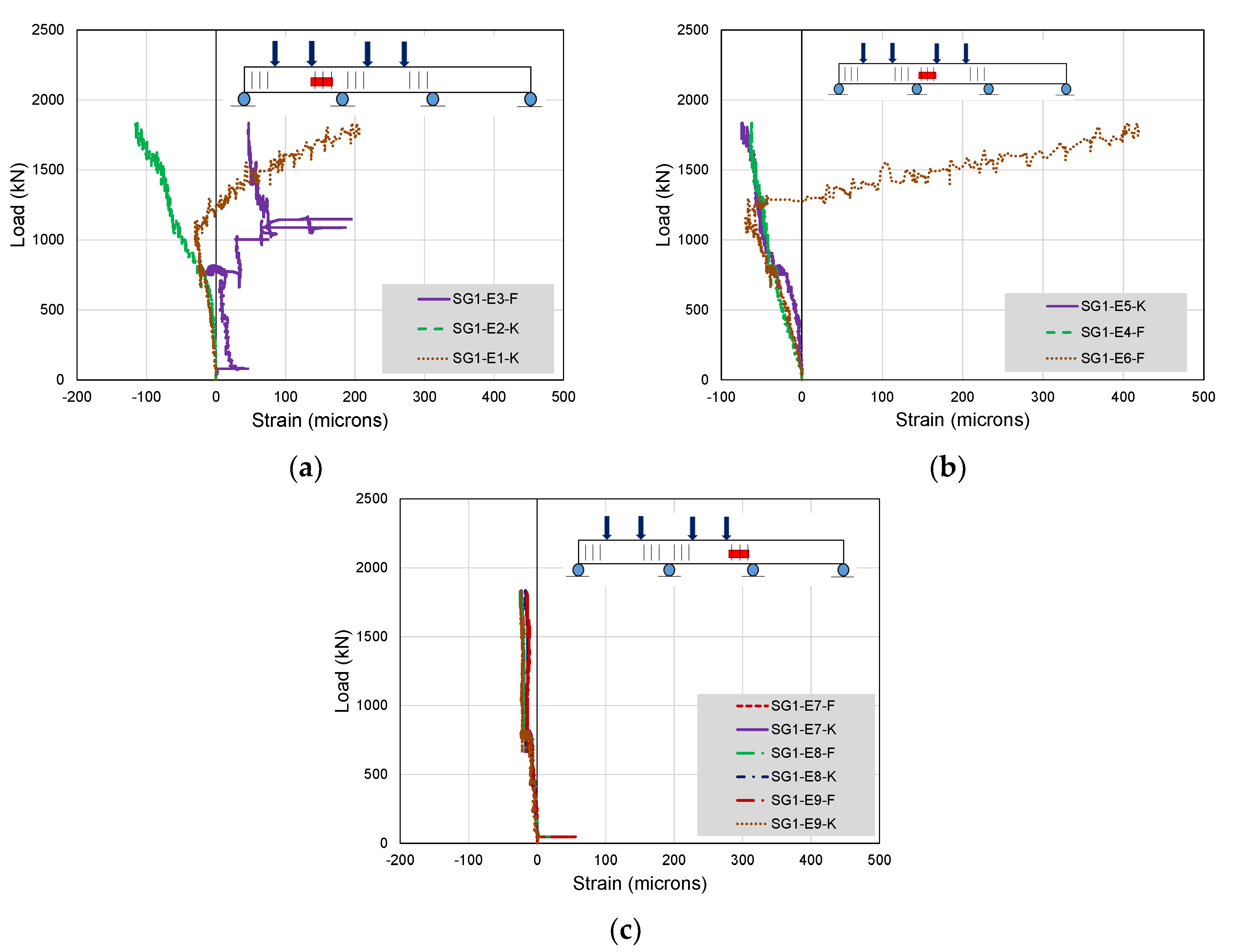 Buildings 12 01164 g027