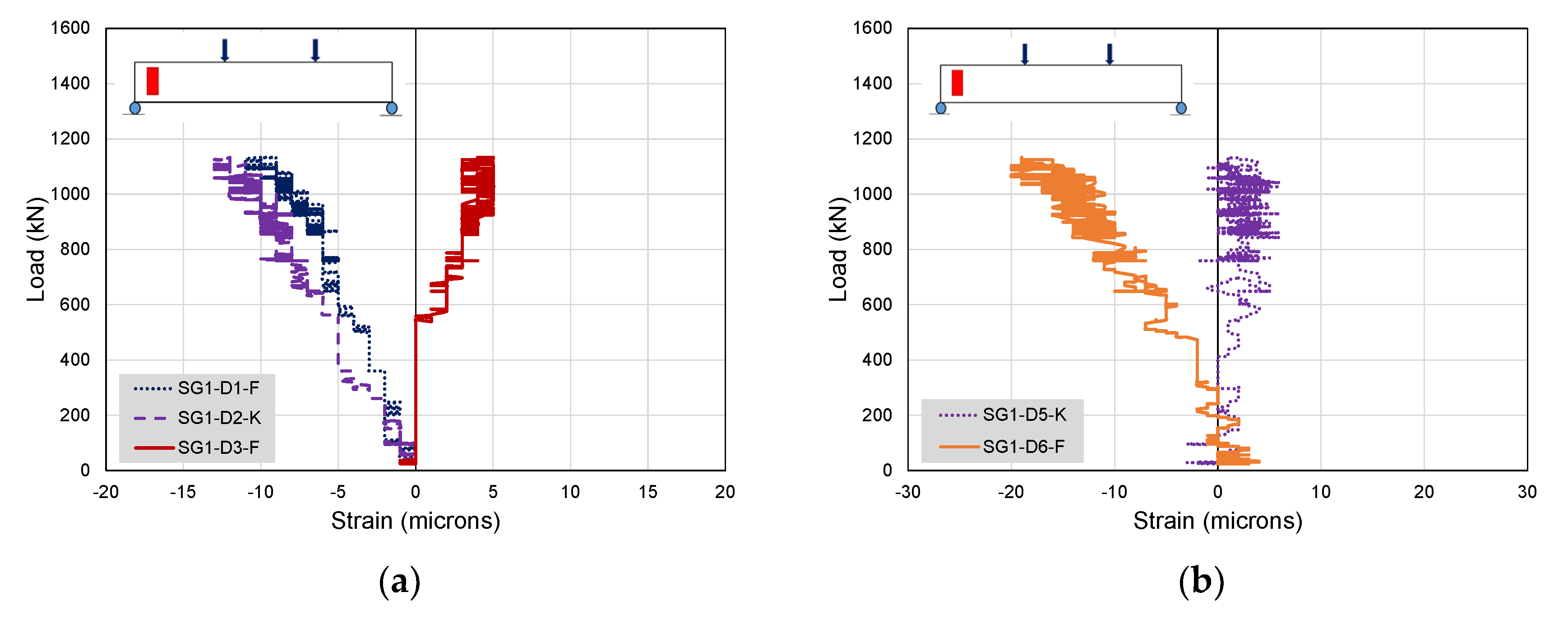 Buildings 12 01164 g031