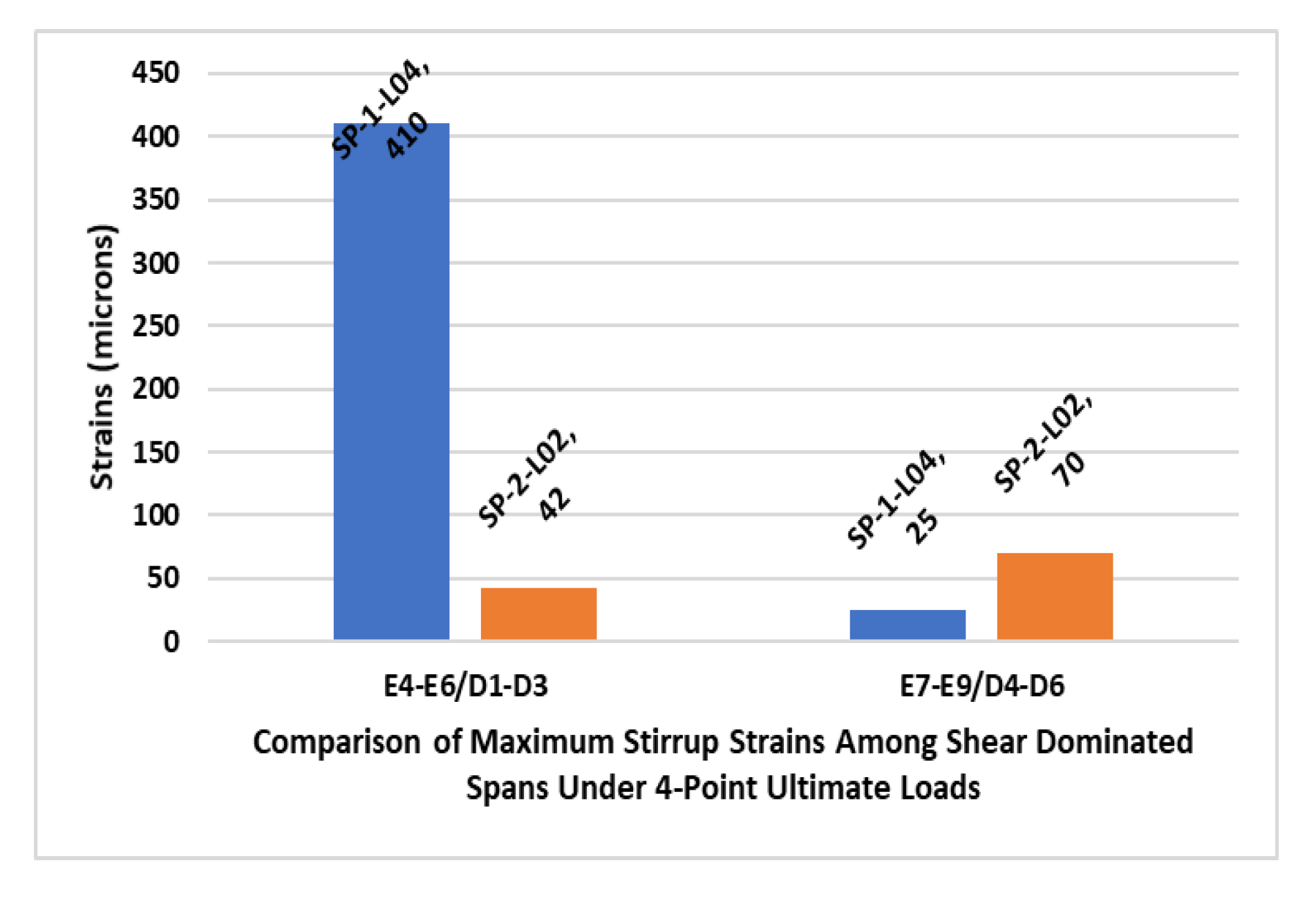 Buildings 12 01164 g036