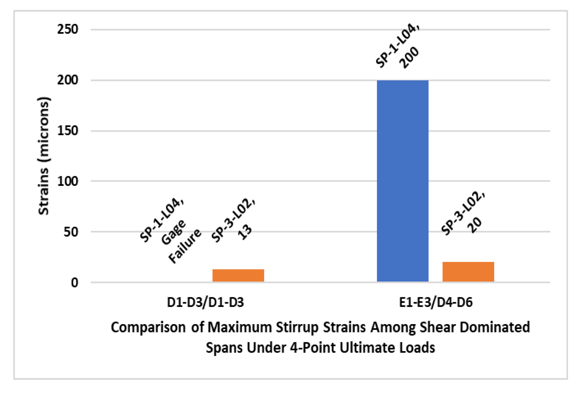 Buildings 12 01164 g037