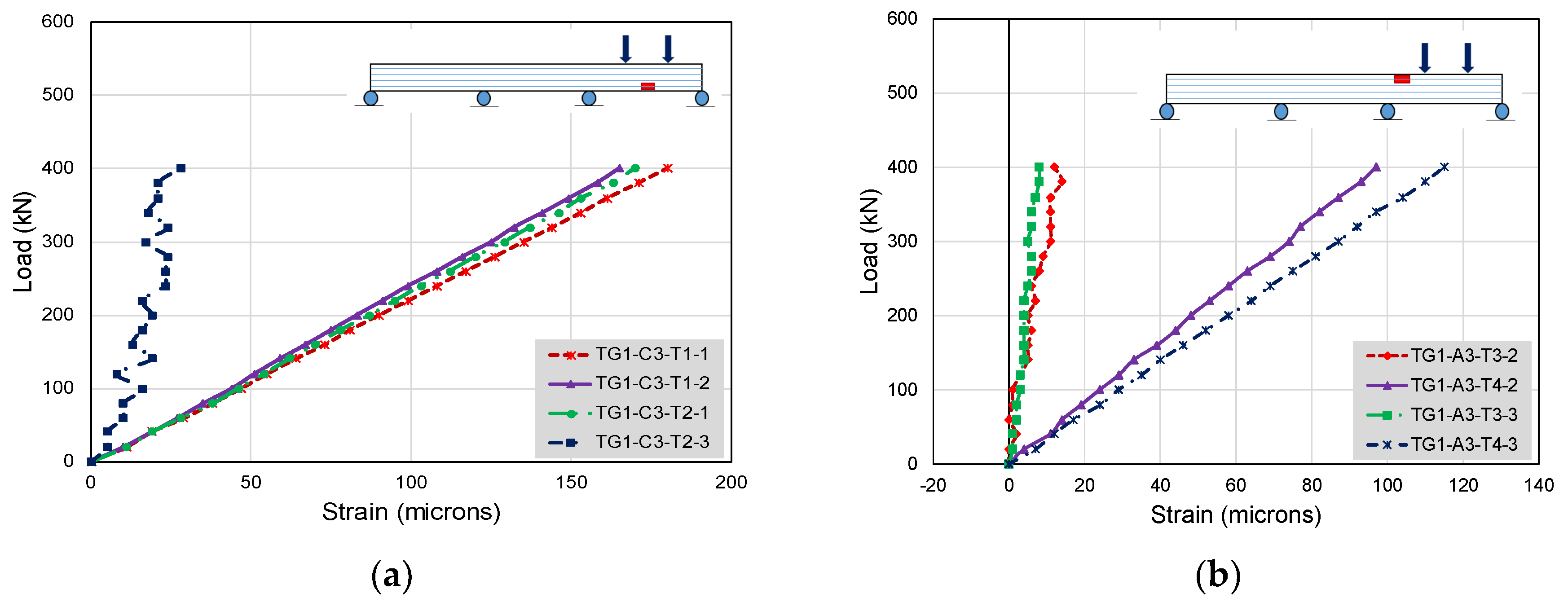 Buildings 12 01164 g038