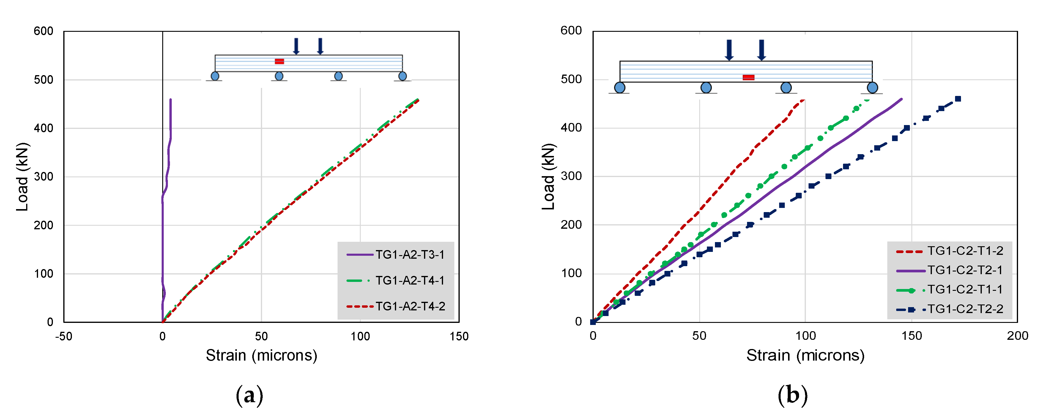 Buildings 12 01164 g039