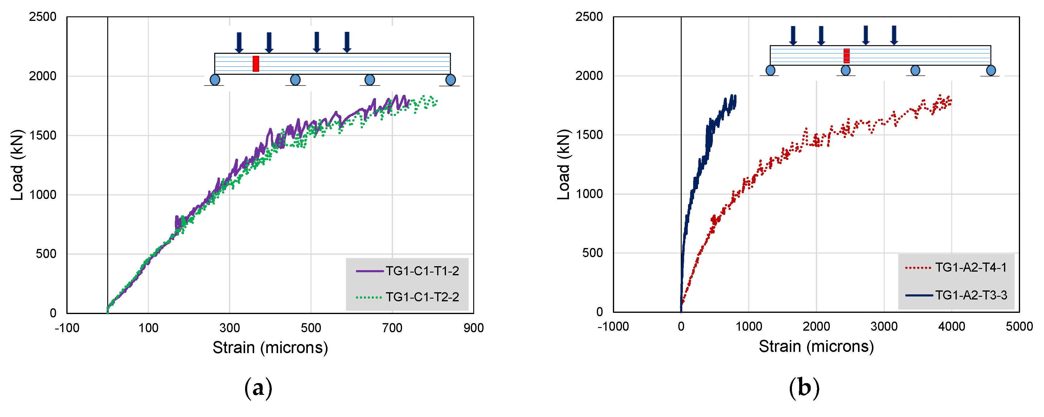 Buildings 12 01164 g041a