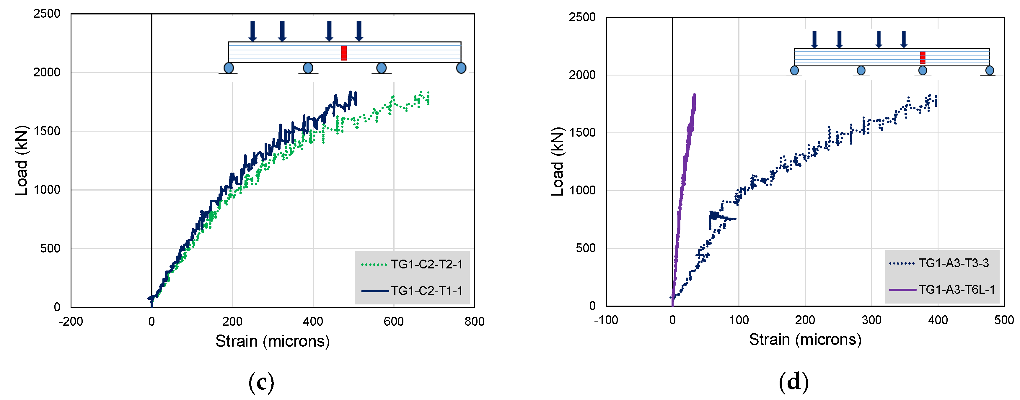 Buildings 12 01164 g041b