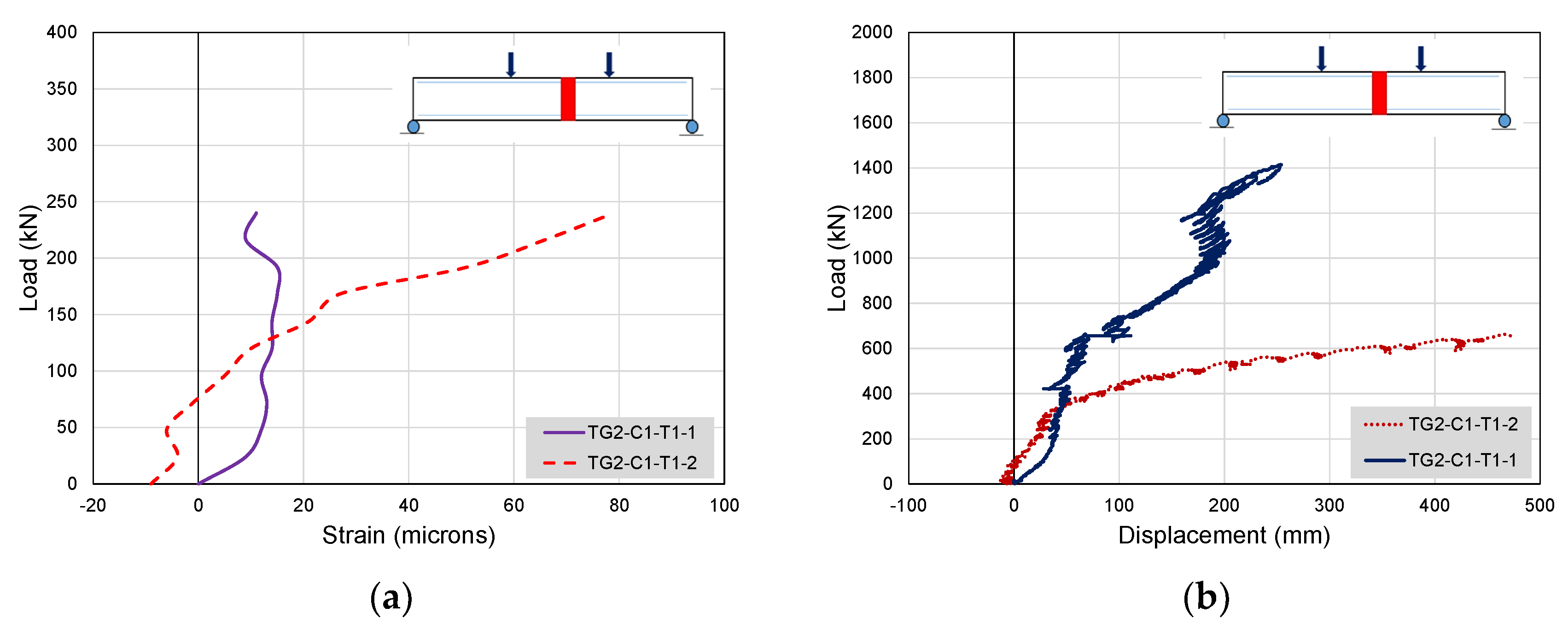 Buildings 12 01164 g042
