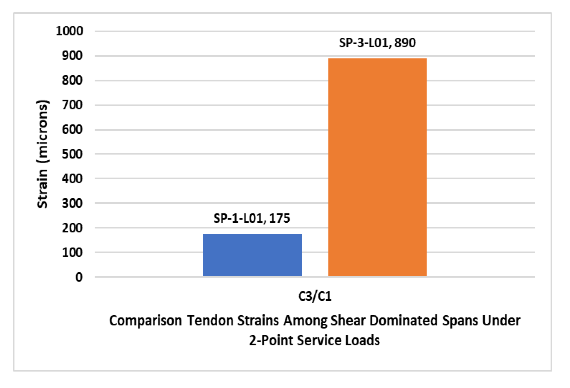 Buildings 12 01164 g044
