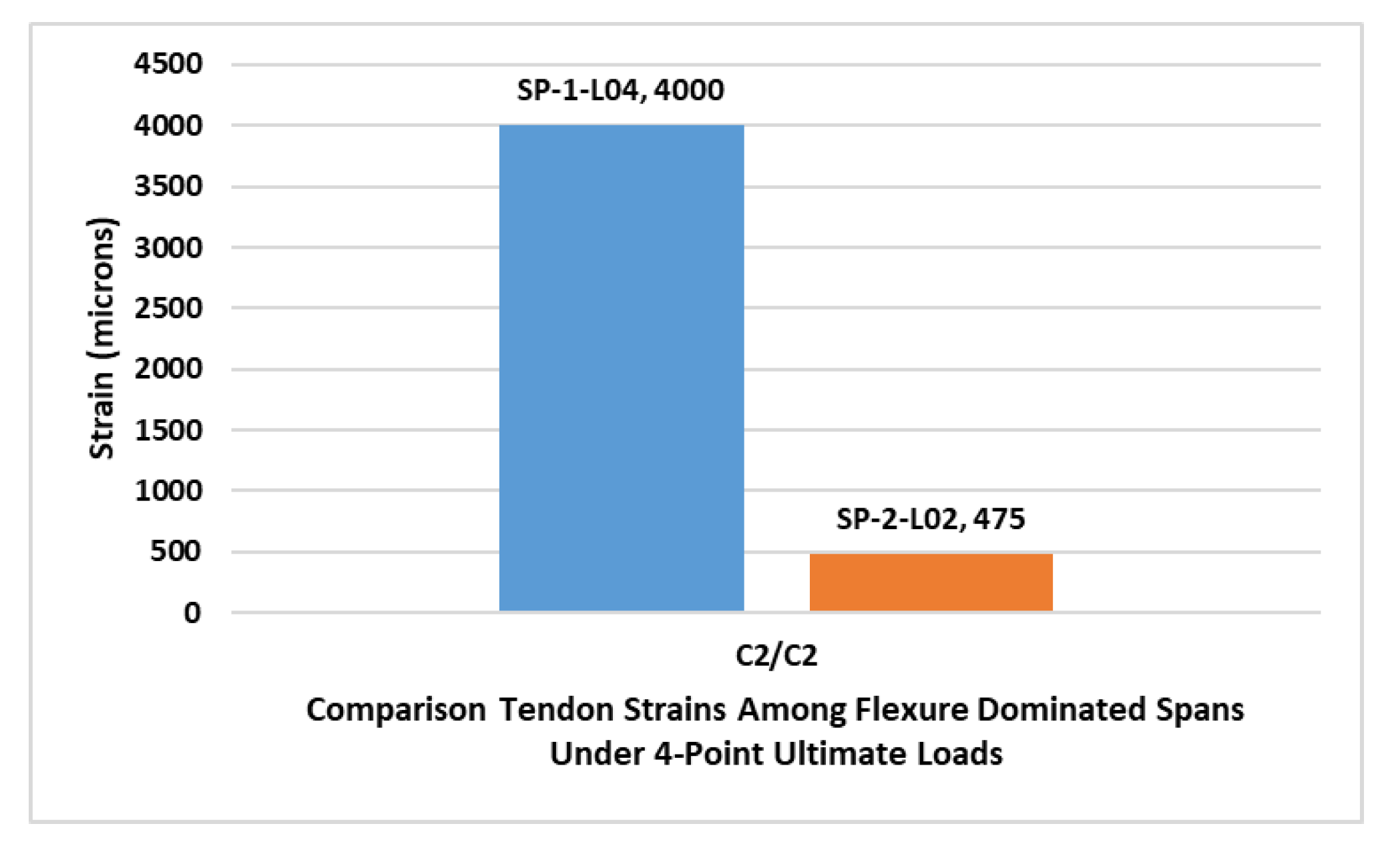 Buildings 12 01164 g049