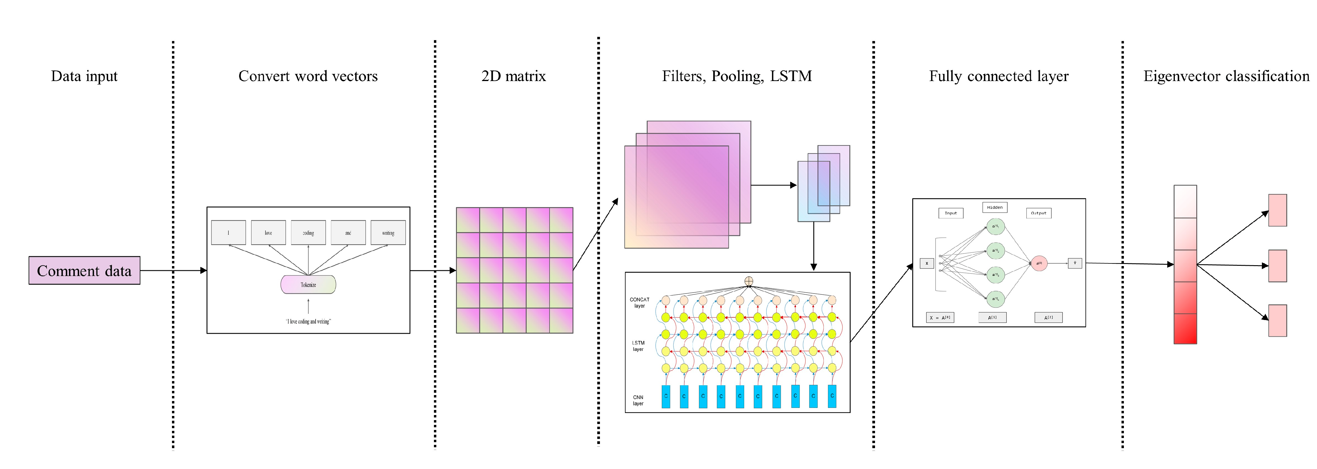 Buildings 12 01182 g002