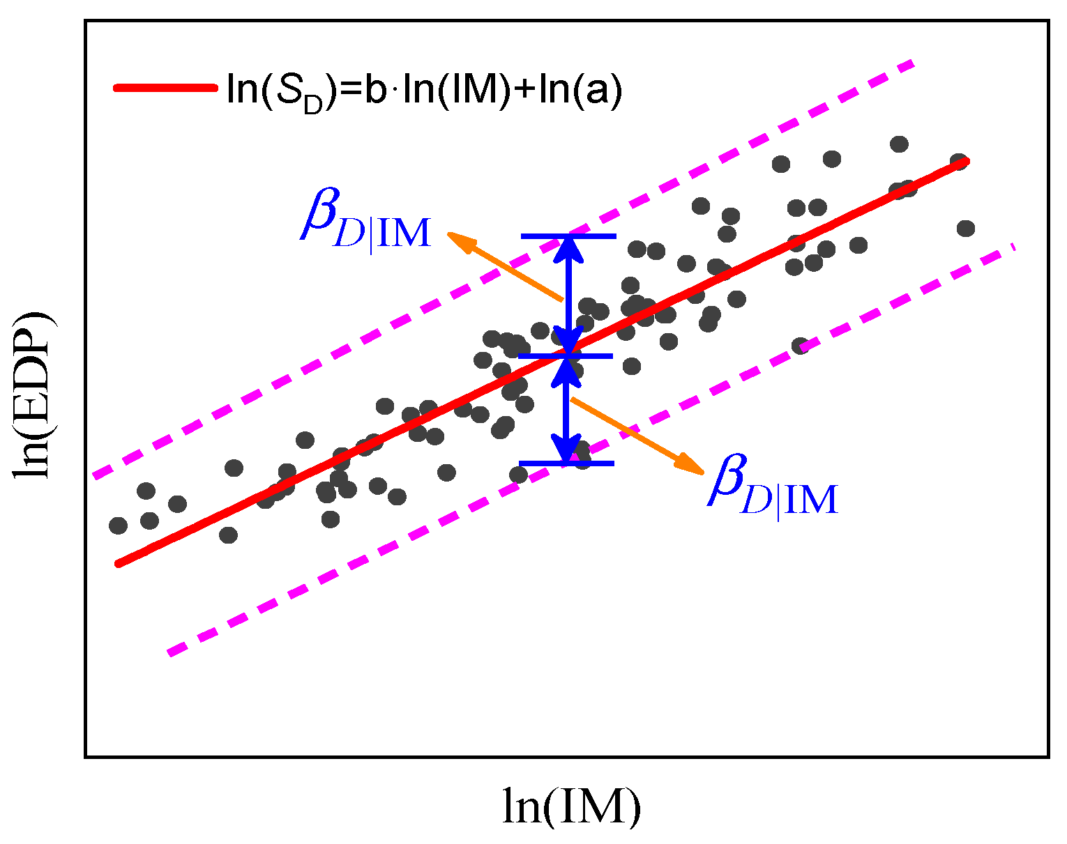 Buildings 12 01184 g001
