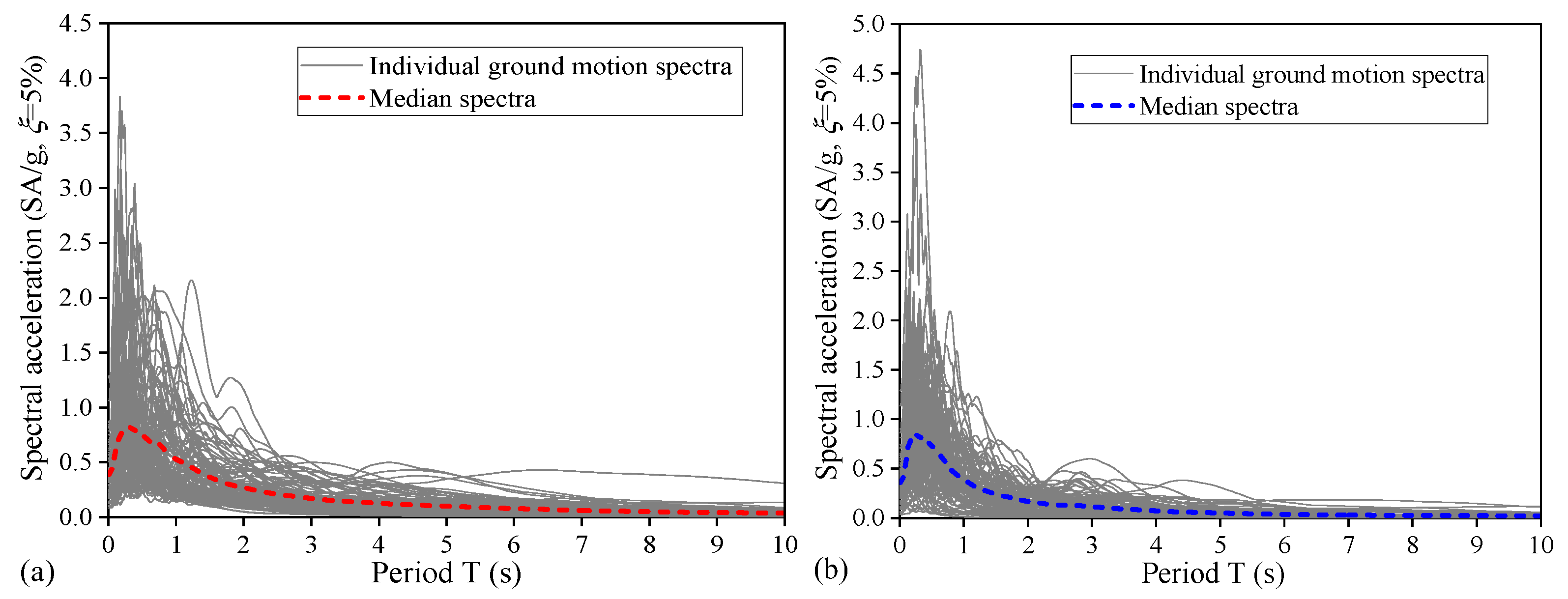 Buildings 12 01184 g004