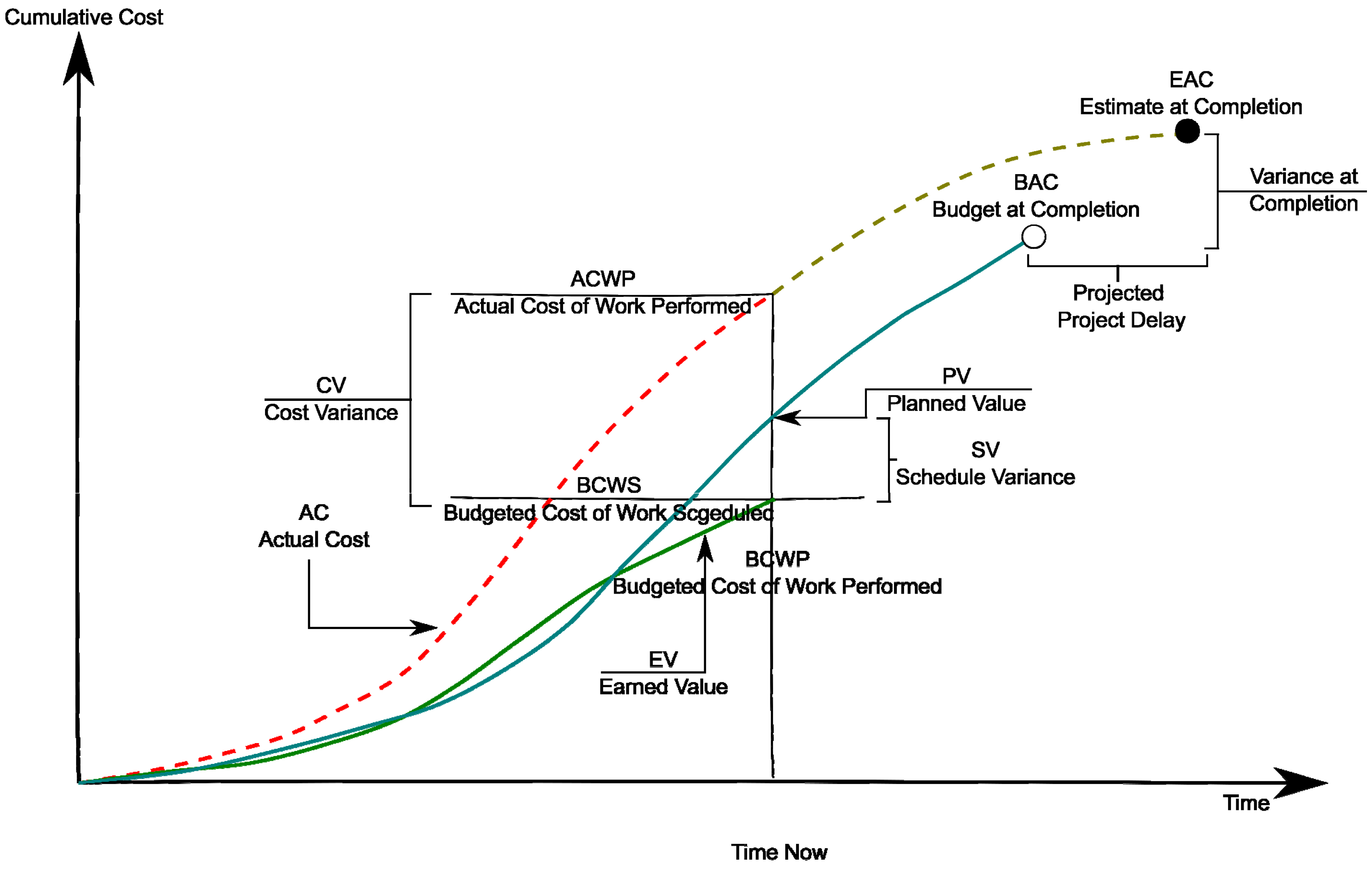 Buildings 12 01198 g001