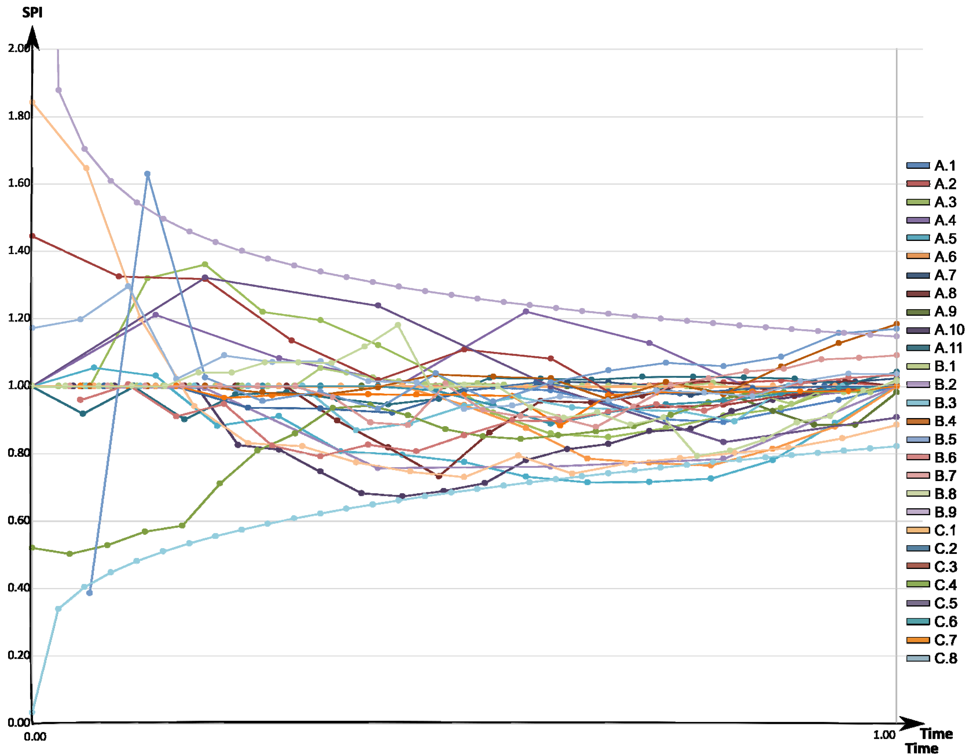 Buildings 12 01198 g006