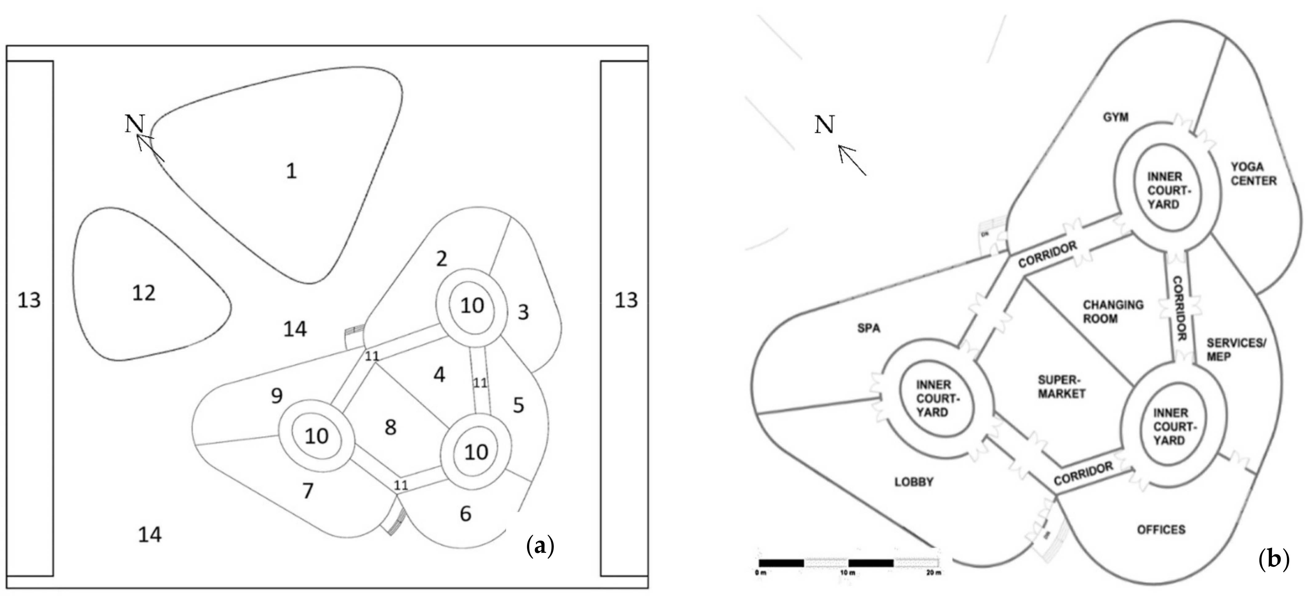 Buildings | Free Full-Text | Evaluation of a Community Center Based on ...