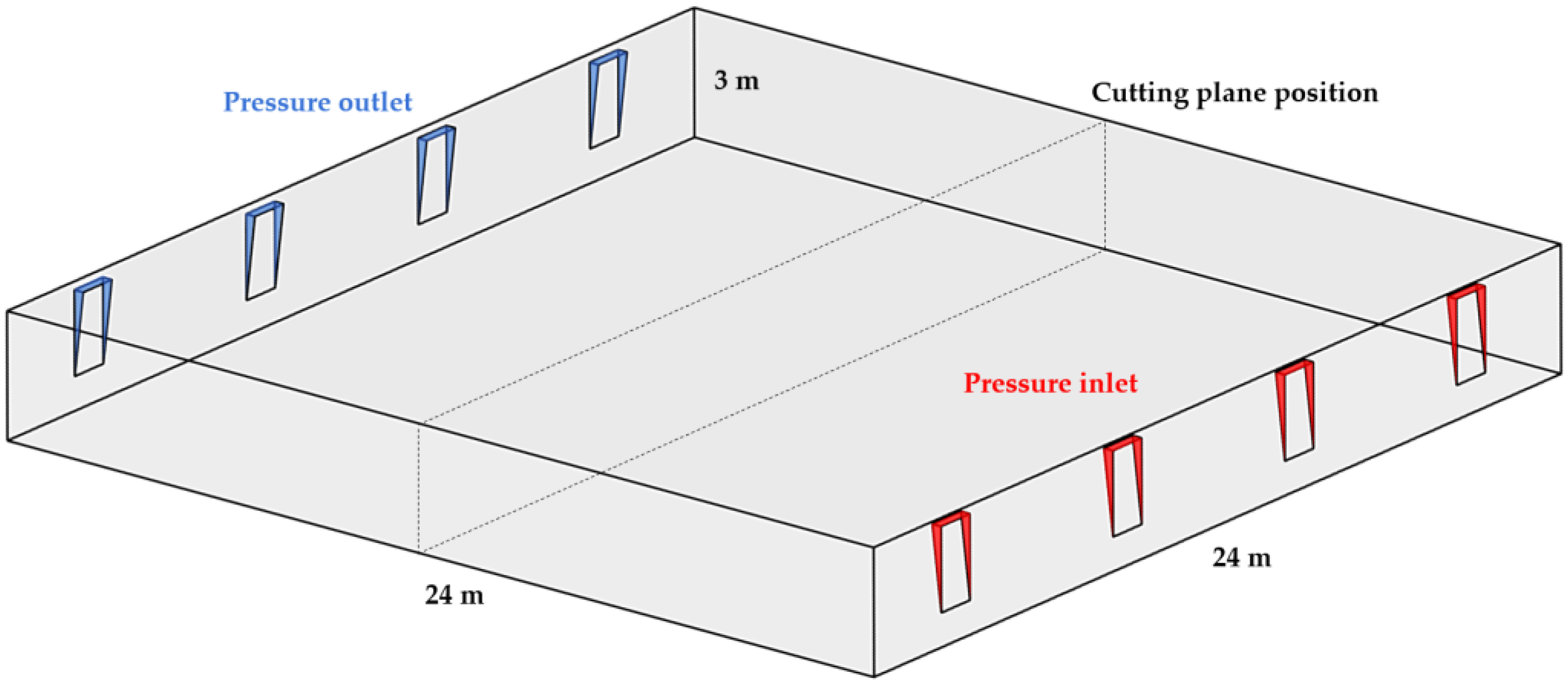 Buildings 12 01207 g011
