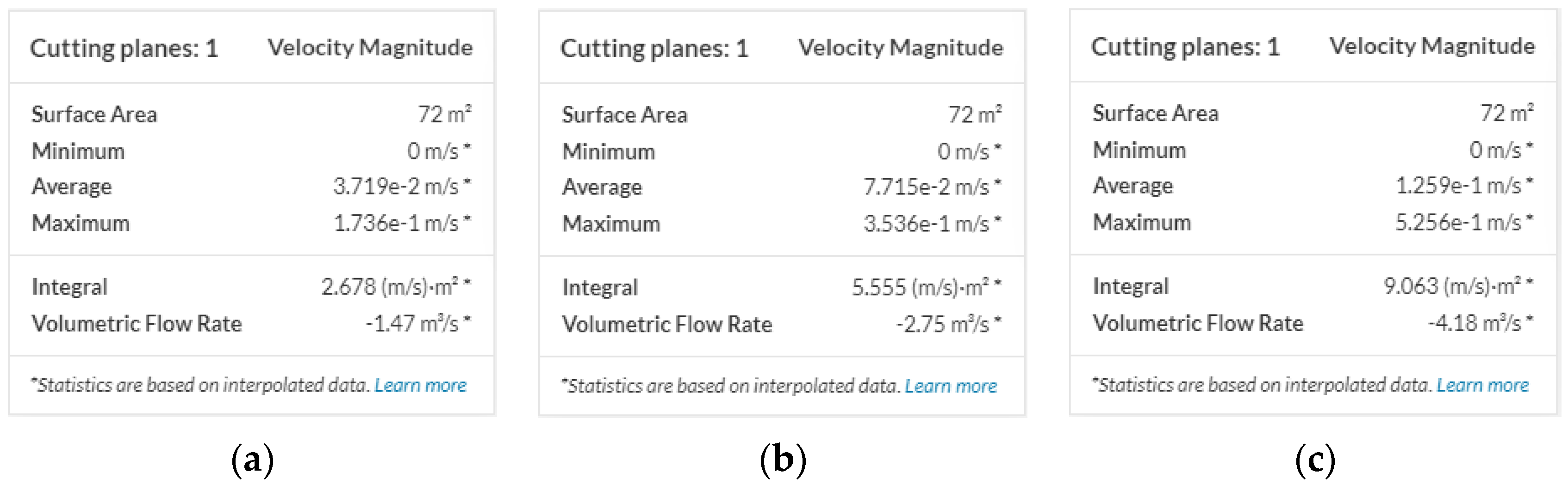 Buildings 12 01207 g013