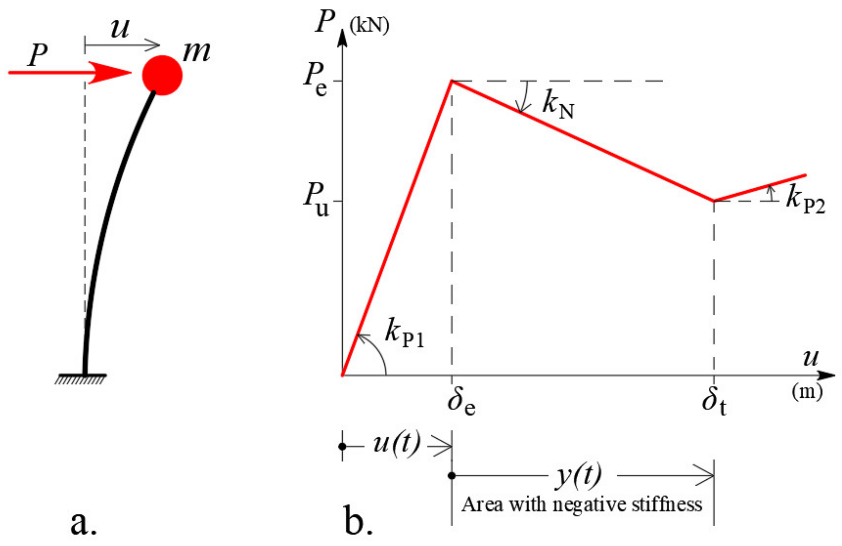 Buildings 12 01214 g001