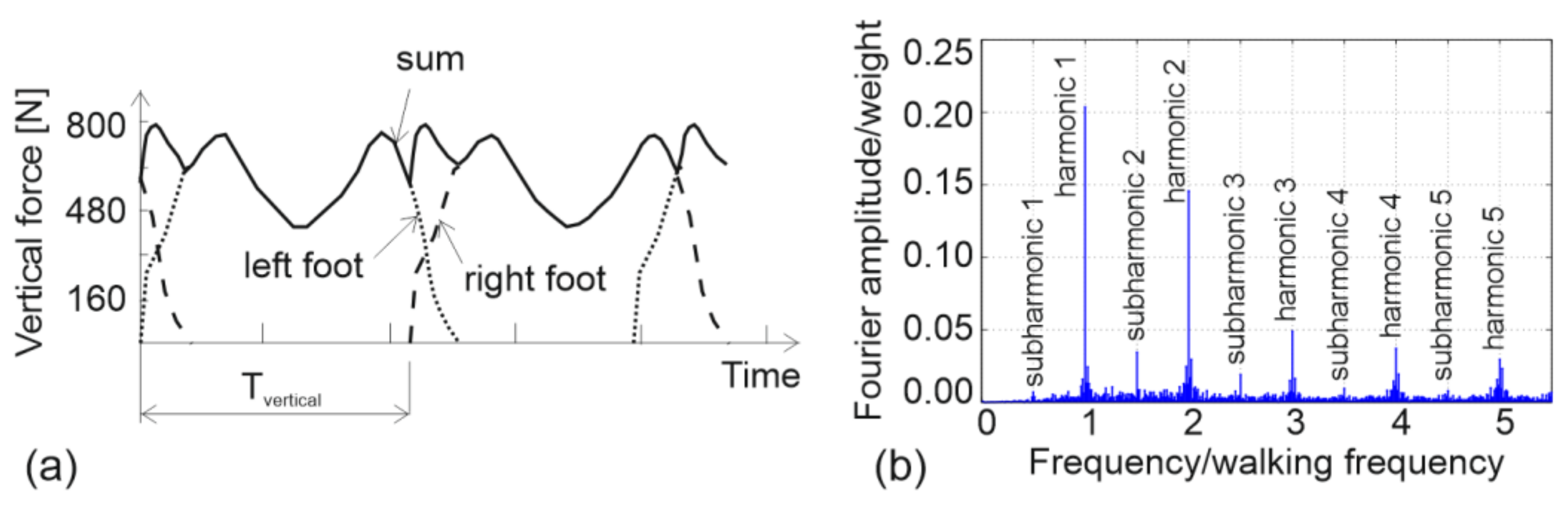 Buildings 12 01216 g002